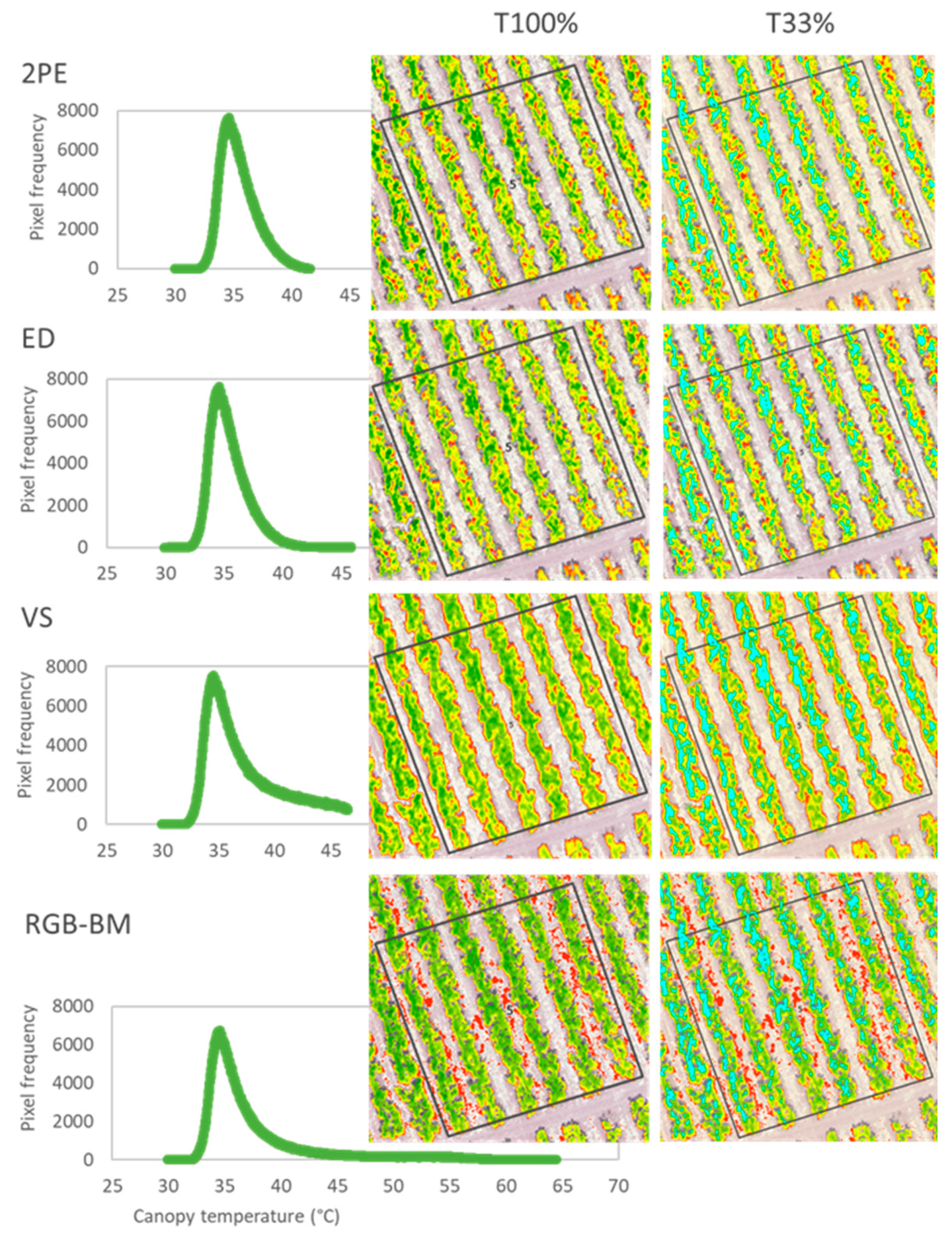 Remotesensing 15 01448 g005 Remotesensing 15 01448 g005