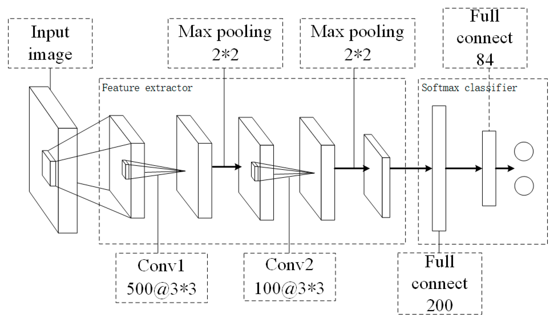 Remotesensing 15 01451 g003 Remotesensing 15 01451 g003
