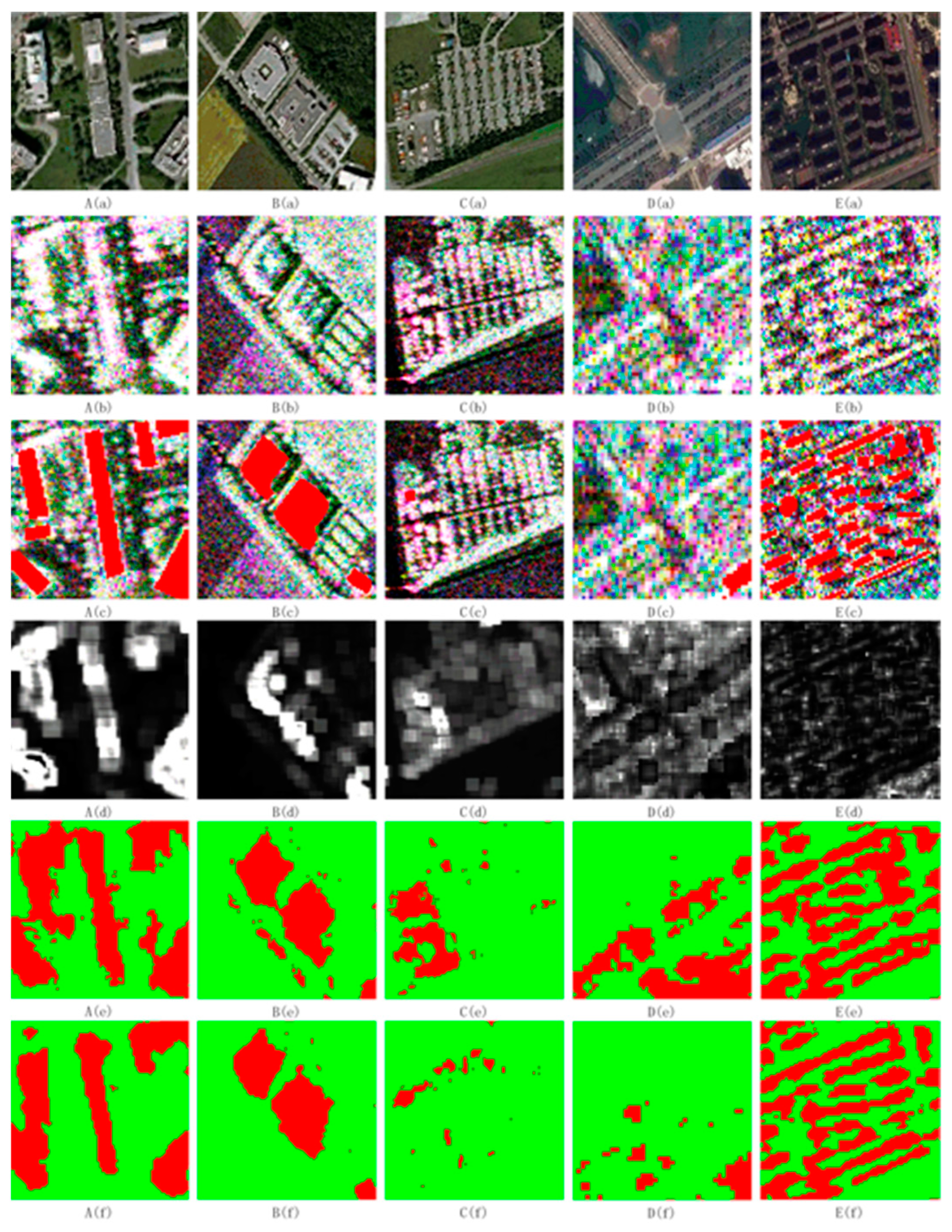 Remotesensing 15 01451 g007 Remotesensing 15 01451 g007