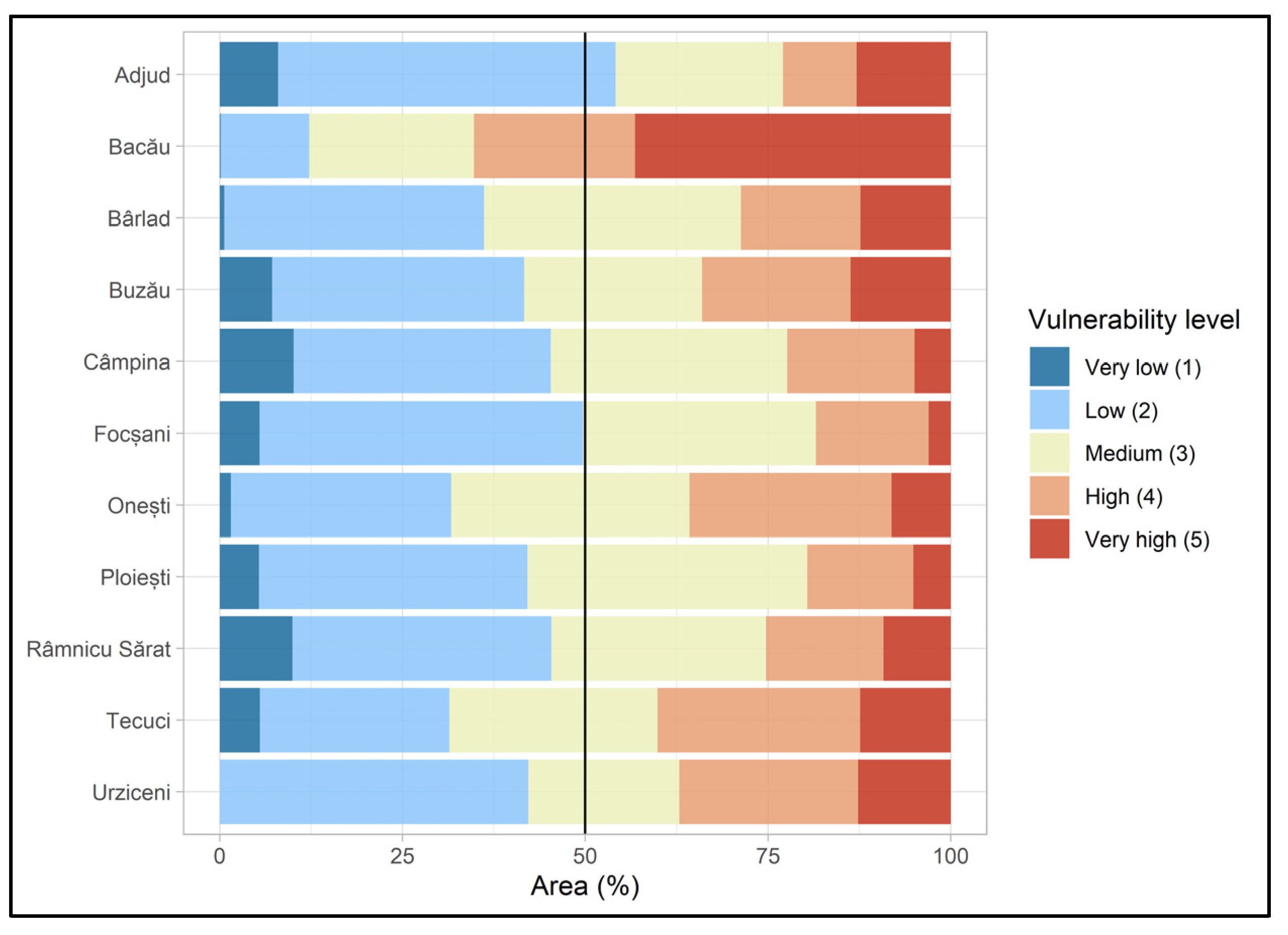 Remotesensing 15 01453 g007