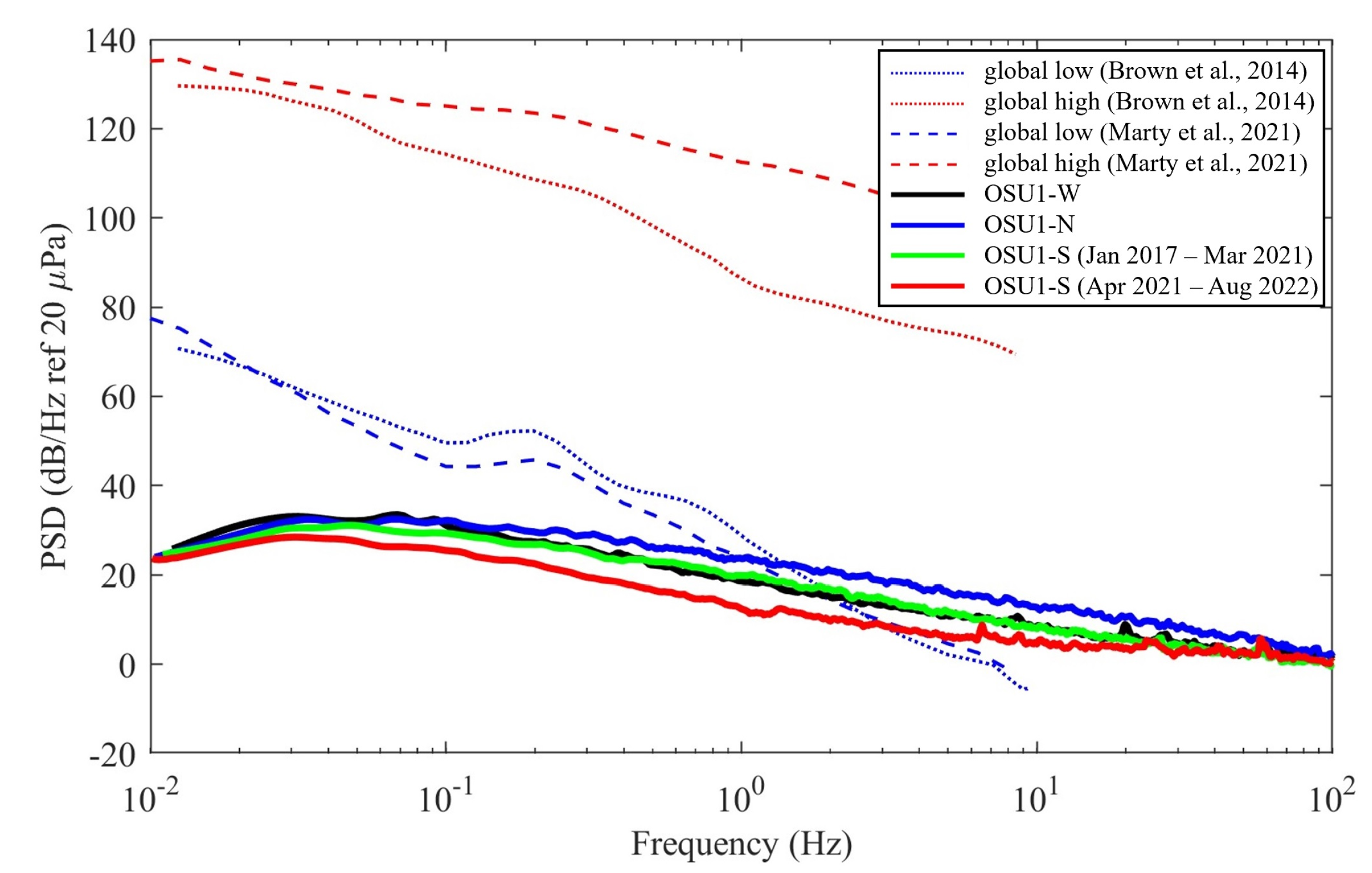 Remotesensing 15 01455 g002