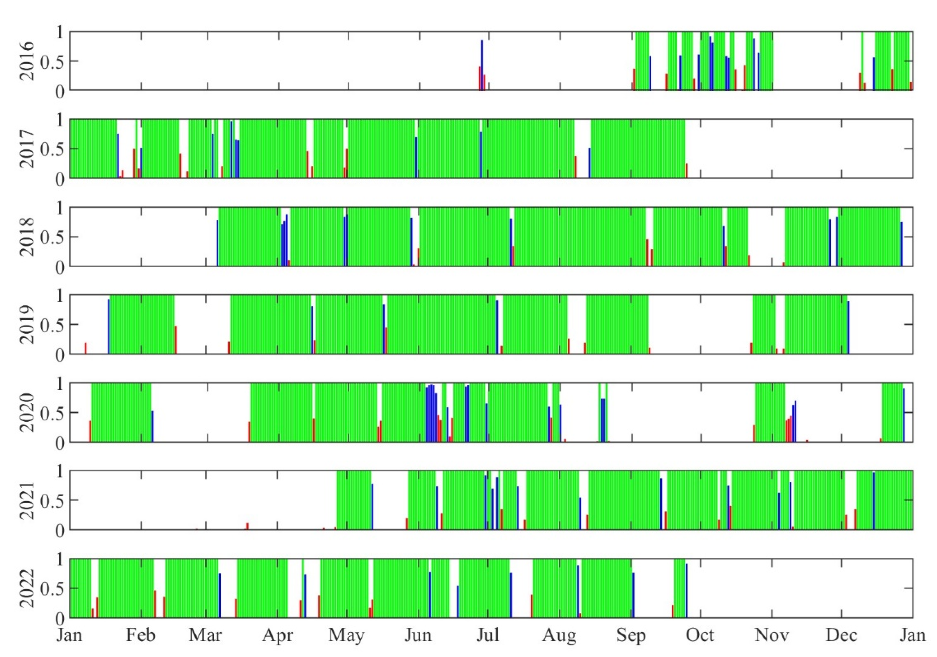 Remotesensing 15 01455 g004