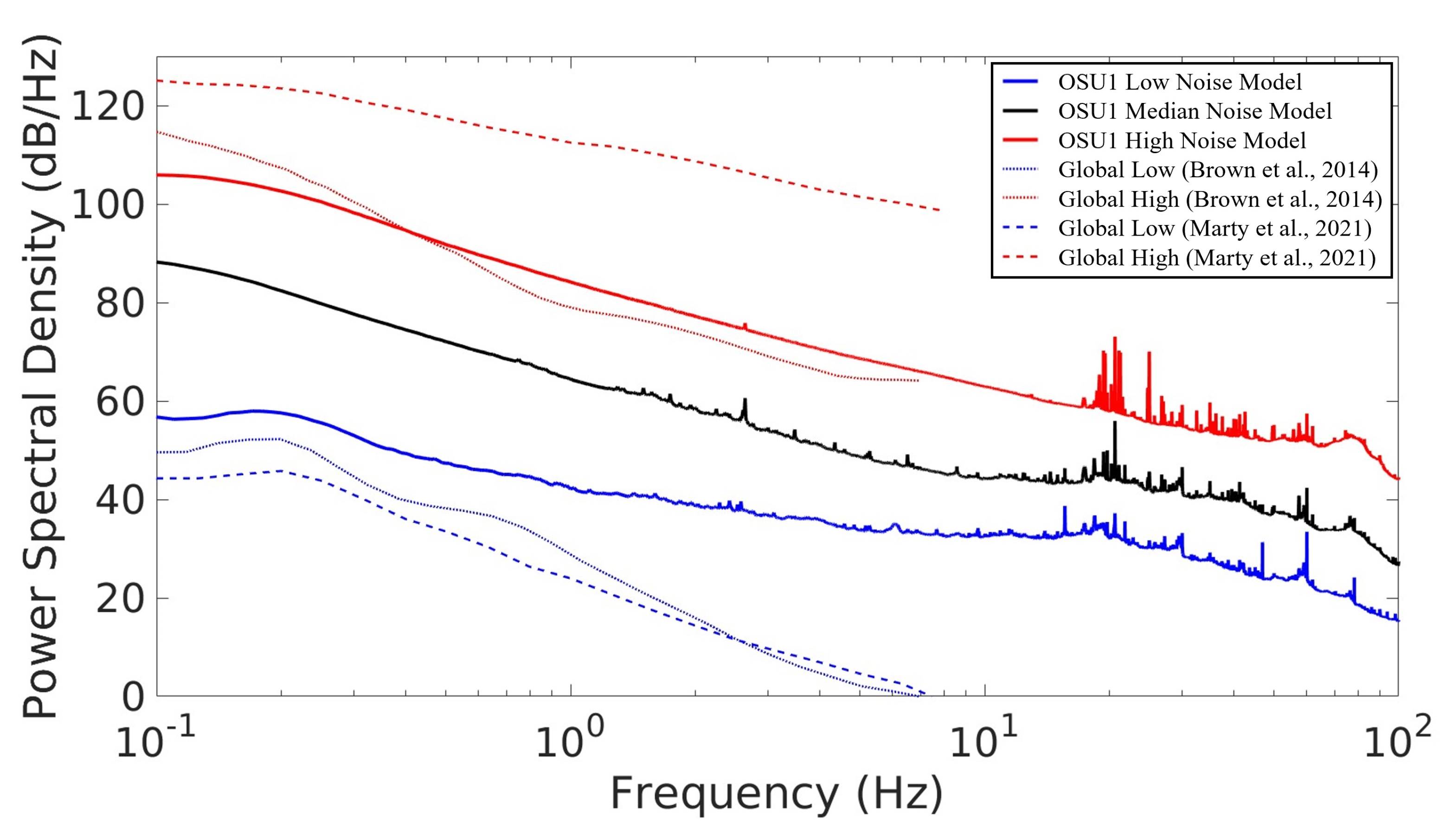 Remotesensing 15 01455 g005