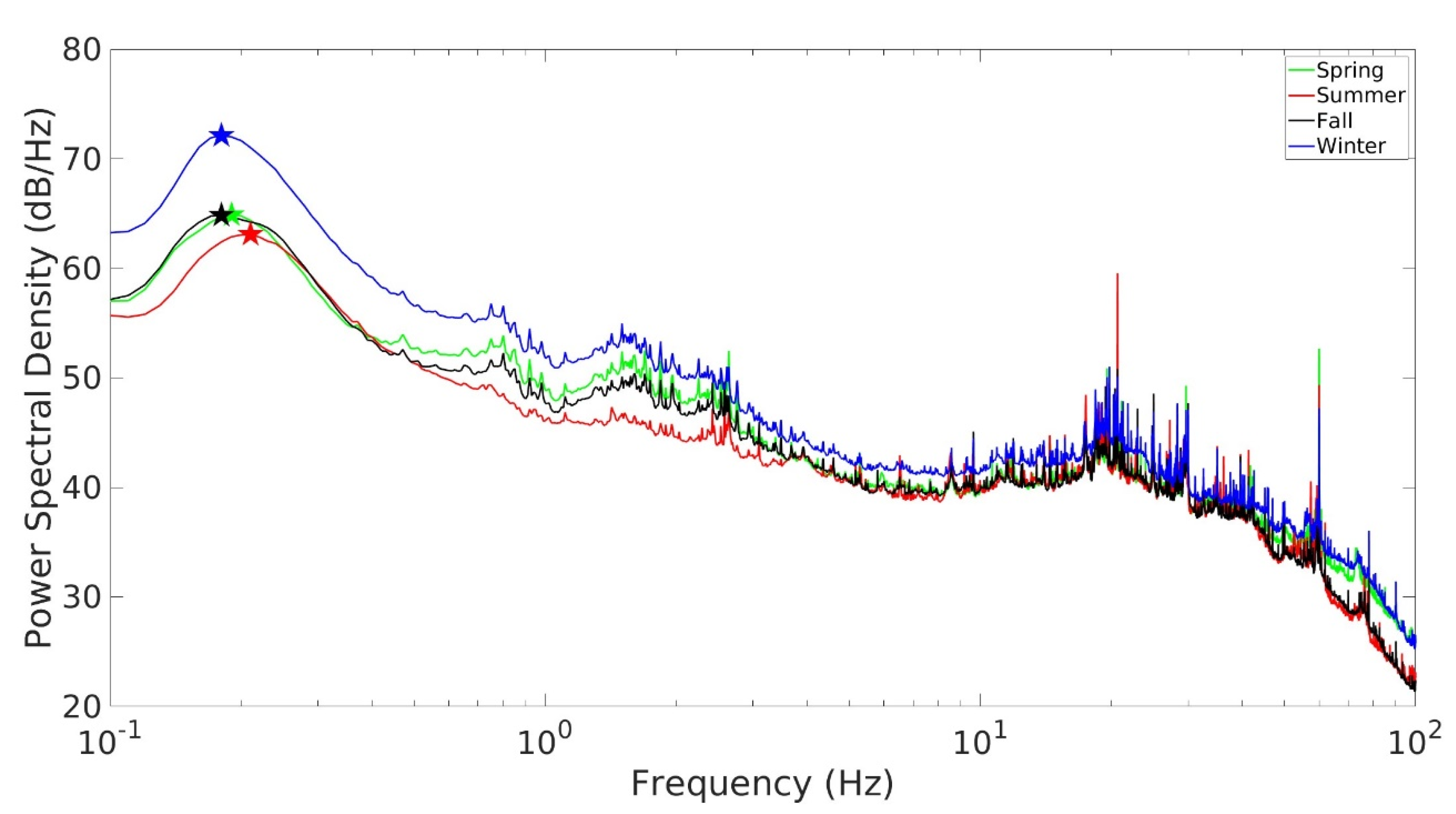 Remotesensing 15 01455 g008