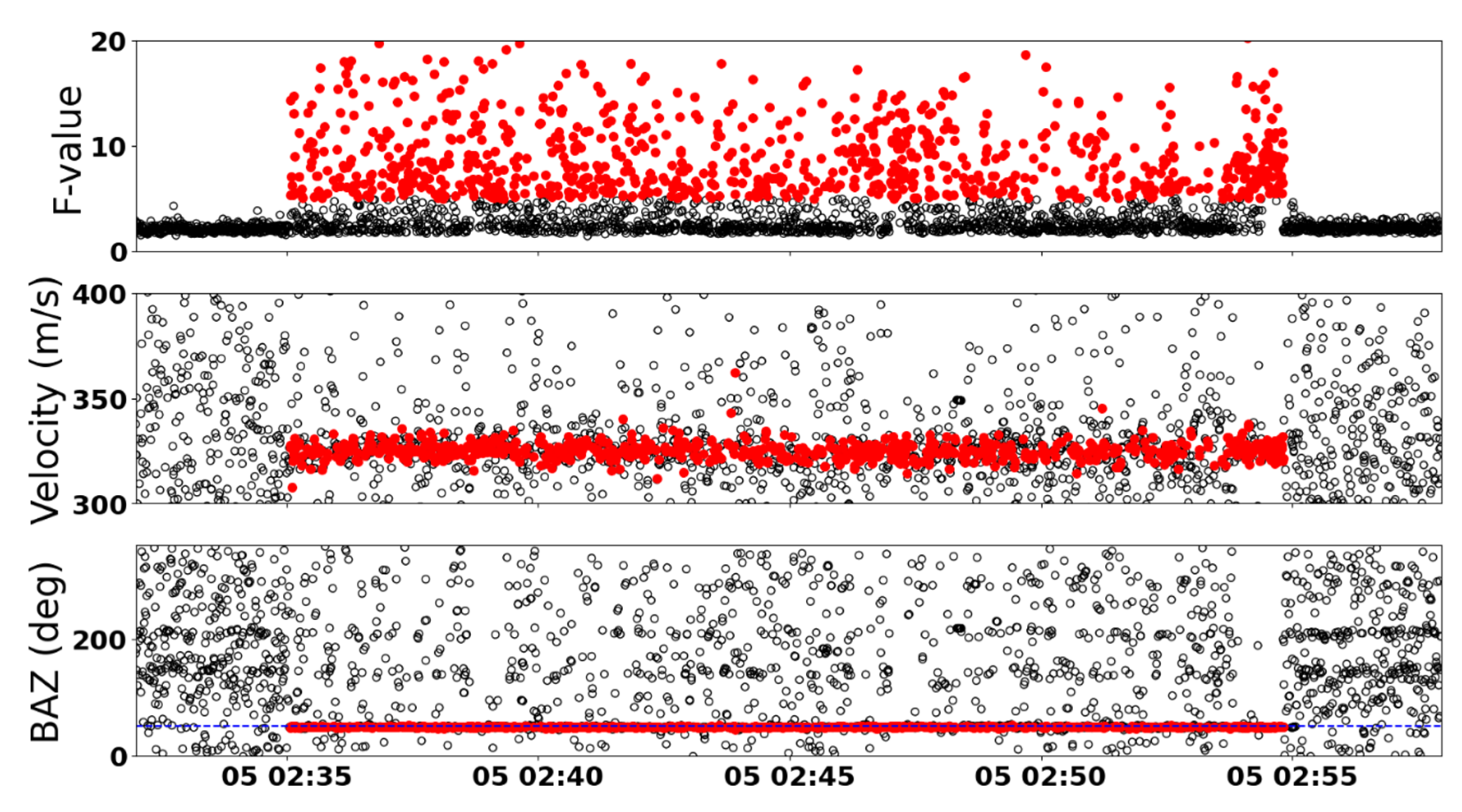 Remotesensing 15 01455 g009