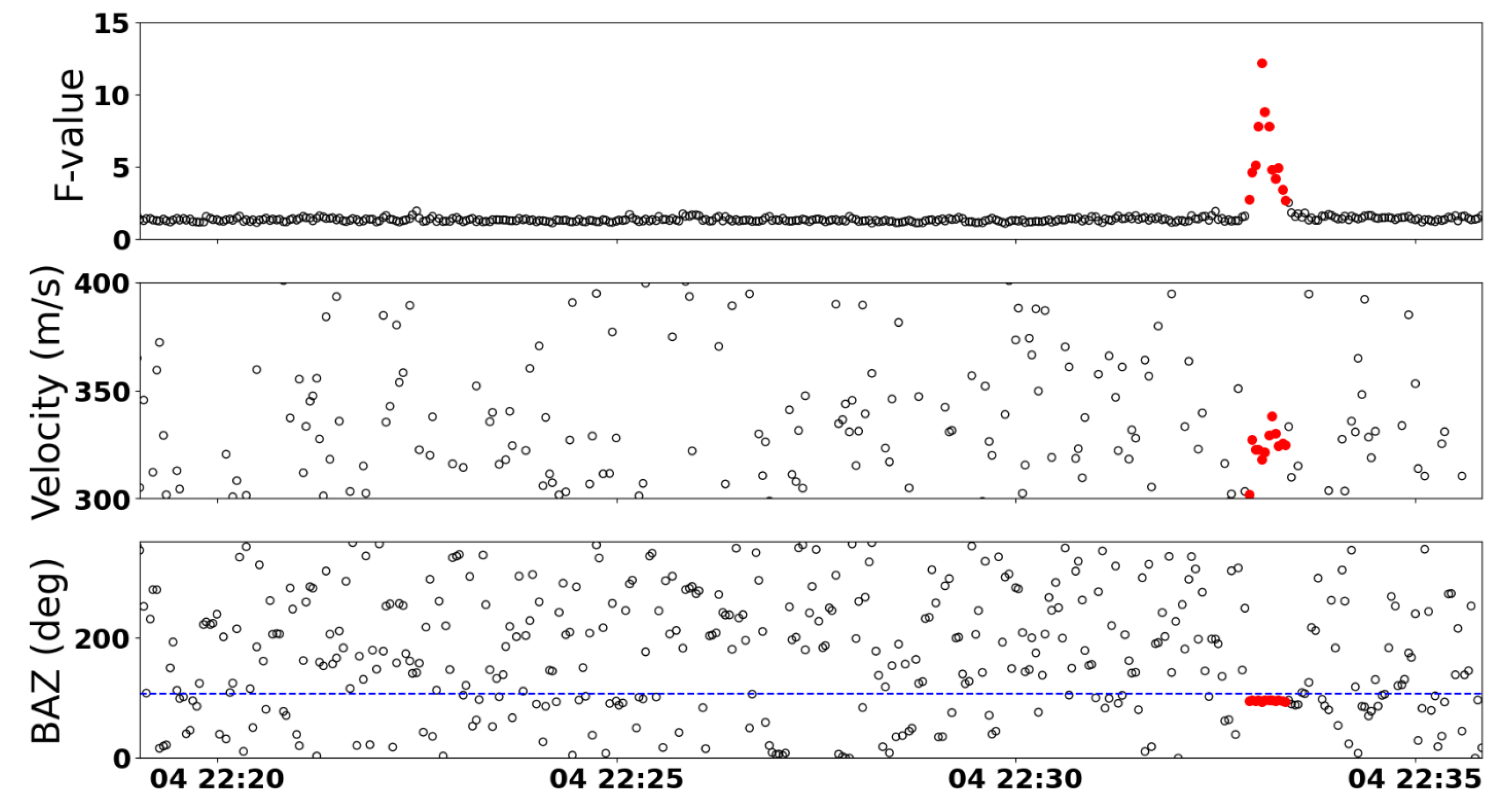 Remotesensing 15 01455 g012