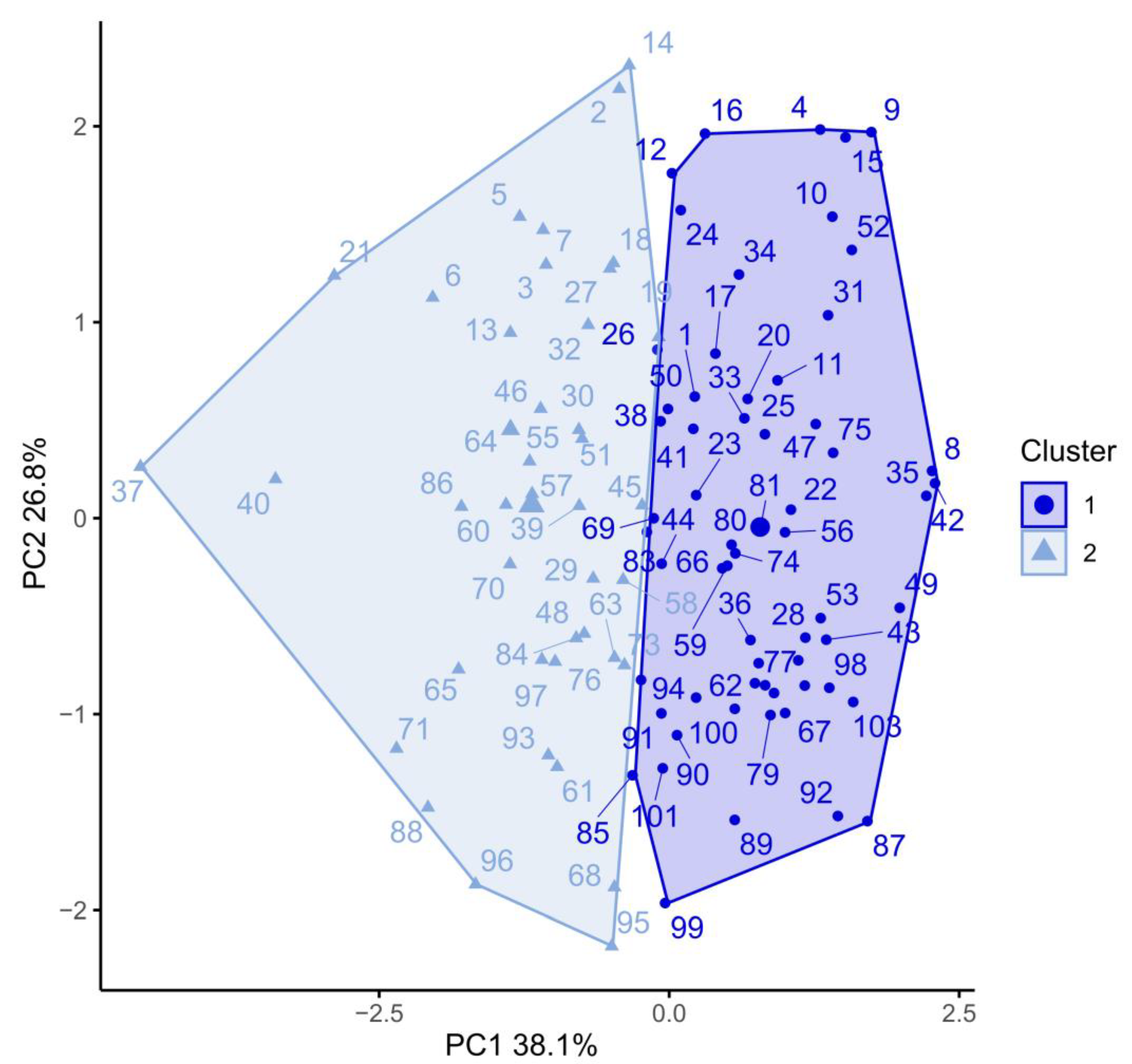 Remotesensing 15 01457 g004 Remotesensing 15 01457 g004