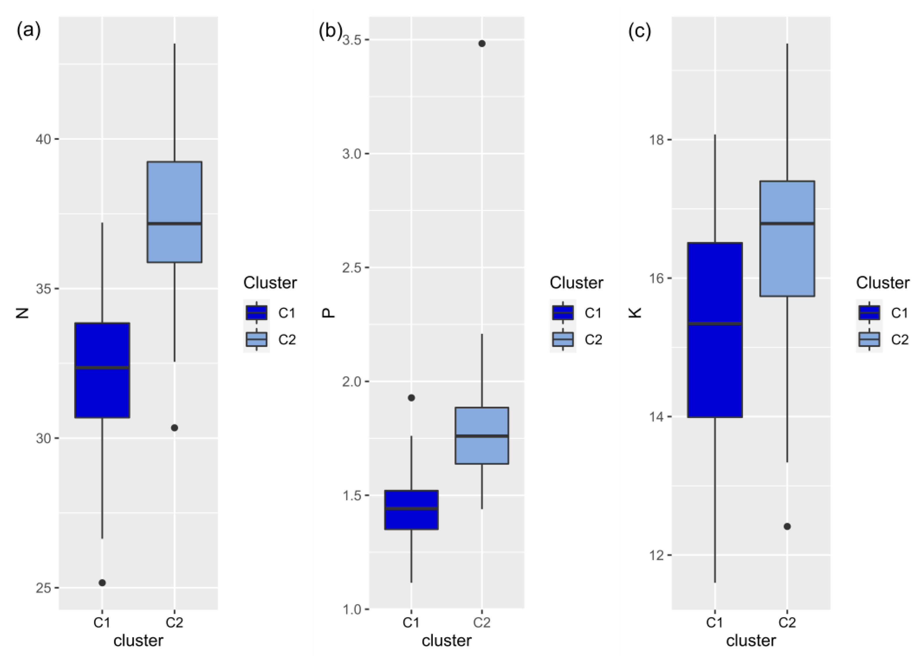 Remotesensing 15 01457 g005 Remotesensing 15 01457 g005