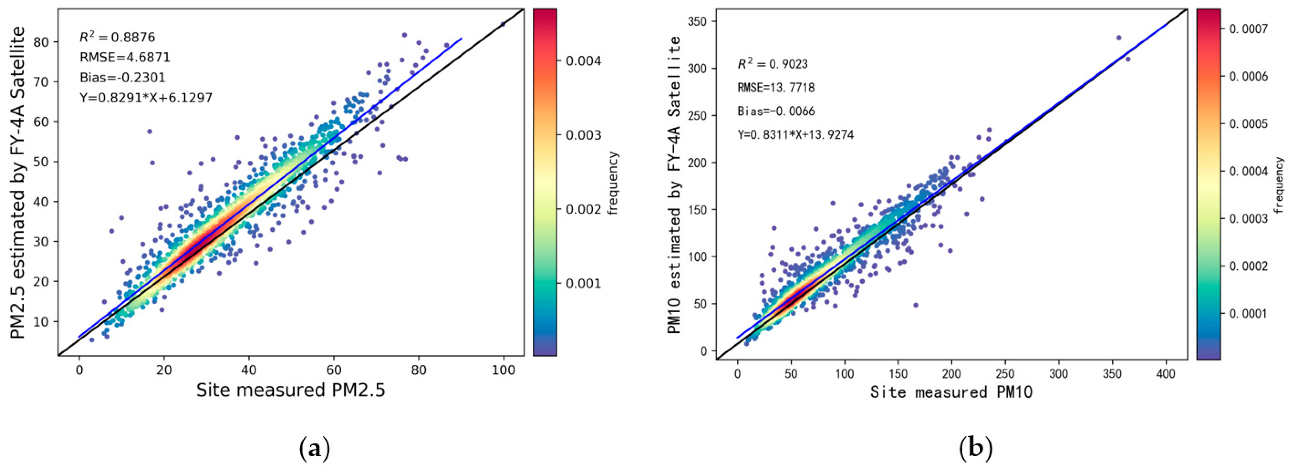 Remotesensing 15 01459 g005 Remotesensing 15 01459 g005