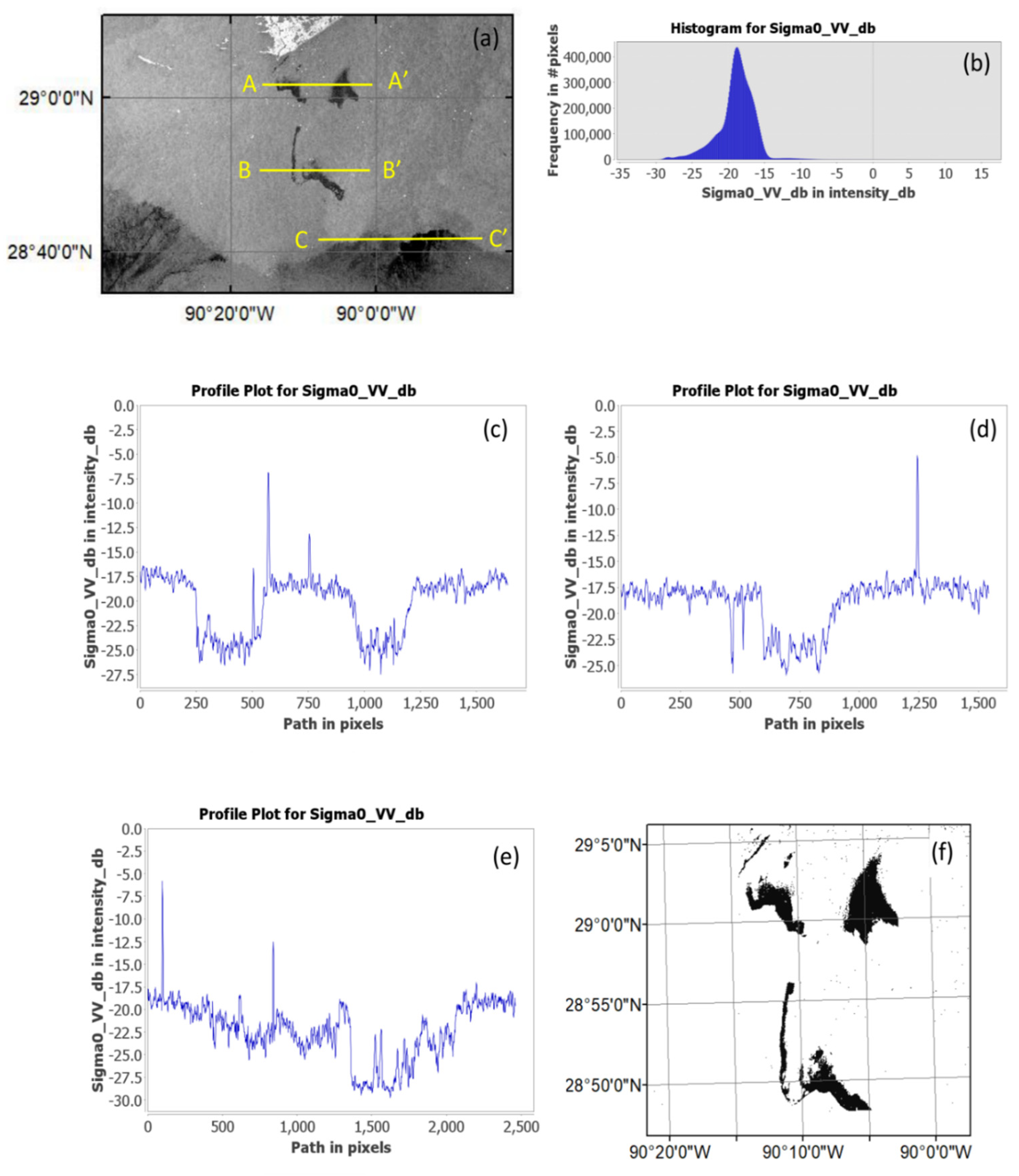 Remotesensing 15 01460 g003 Remotesensing 15 01460 g003