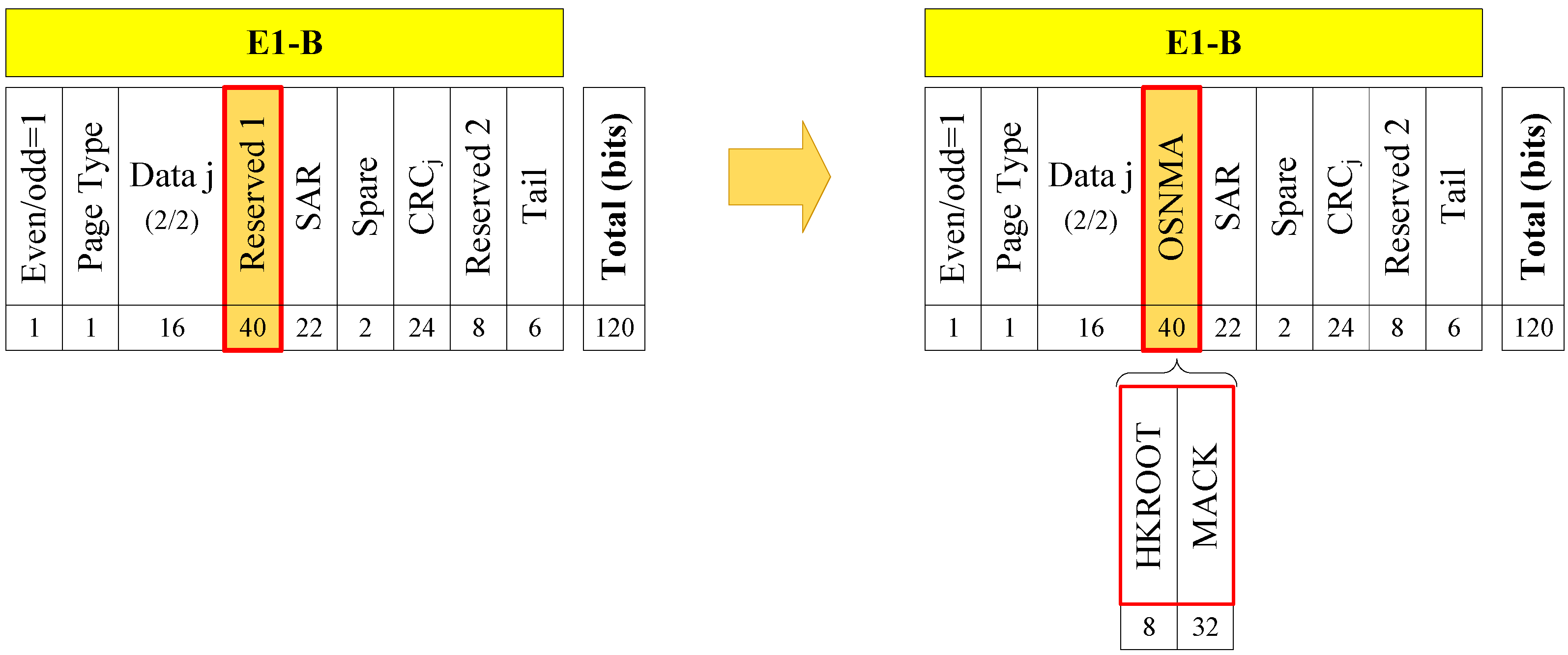 Remotesensing 15 01462 g002