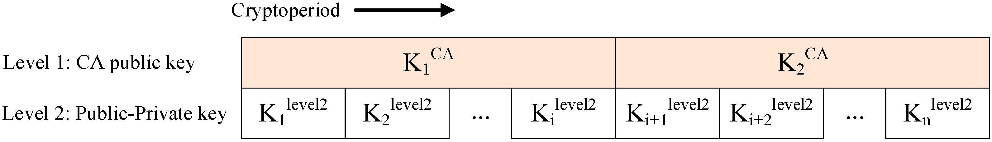 Remotesensing 15 01462 g010