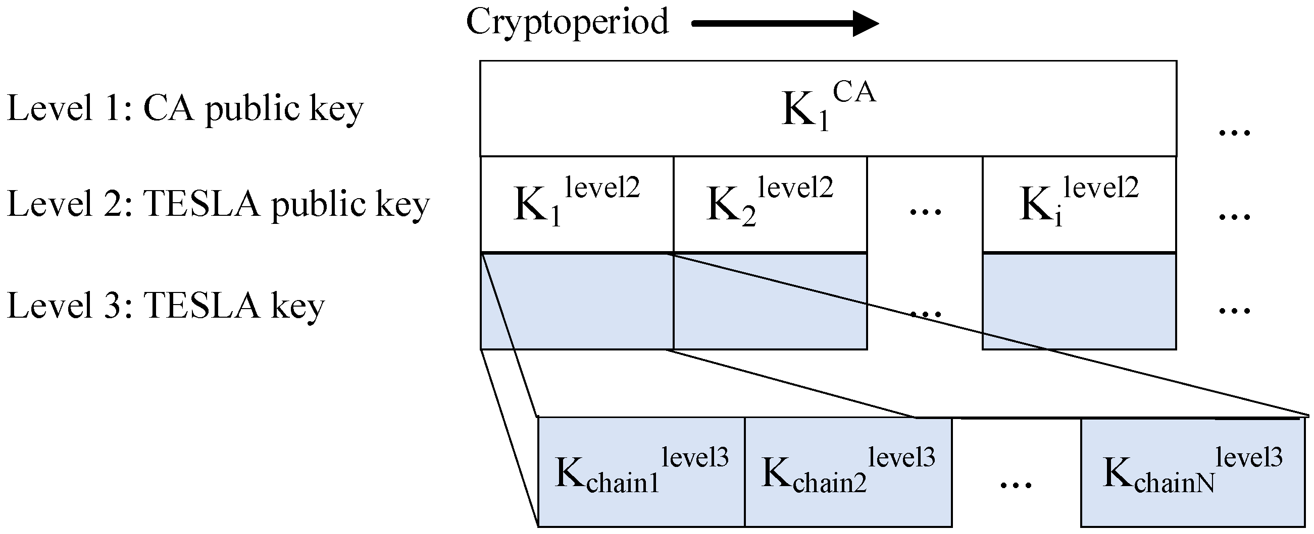 Remotesensing 15 01462 g011