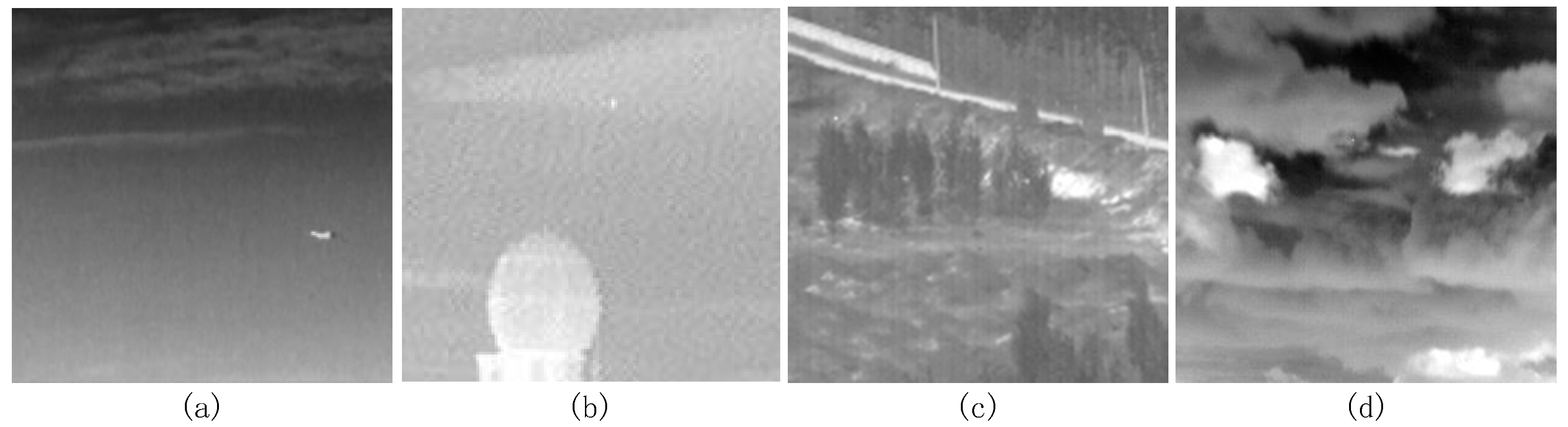 Remotesensing 15 01464 g001 Remotesensing 15 01464 g001