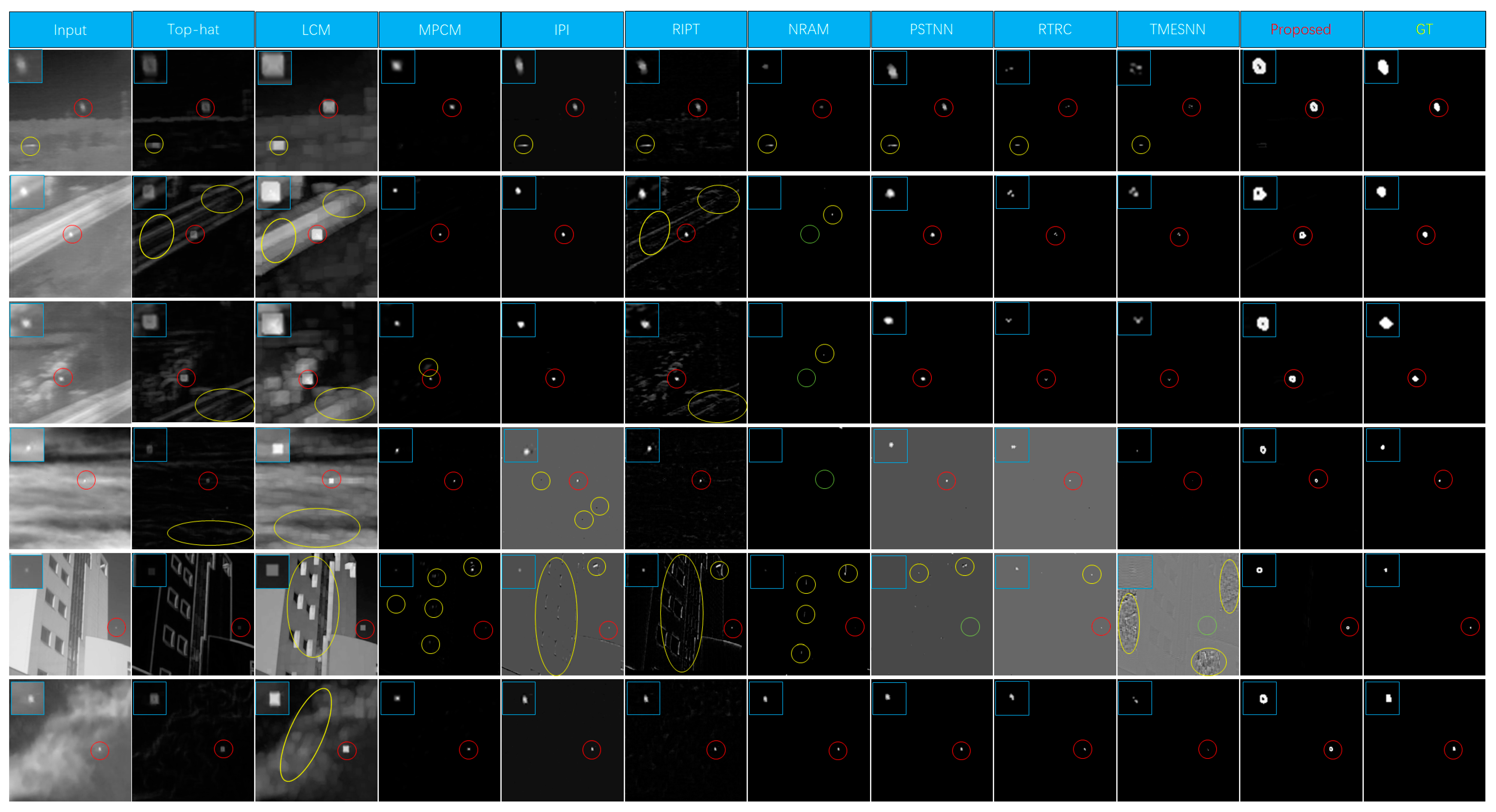 Remotesensing 15 01464 g008 Remotesensing 15 01464 g008