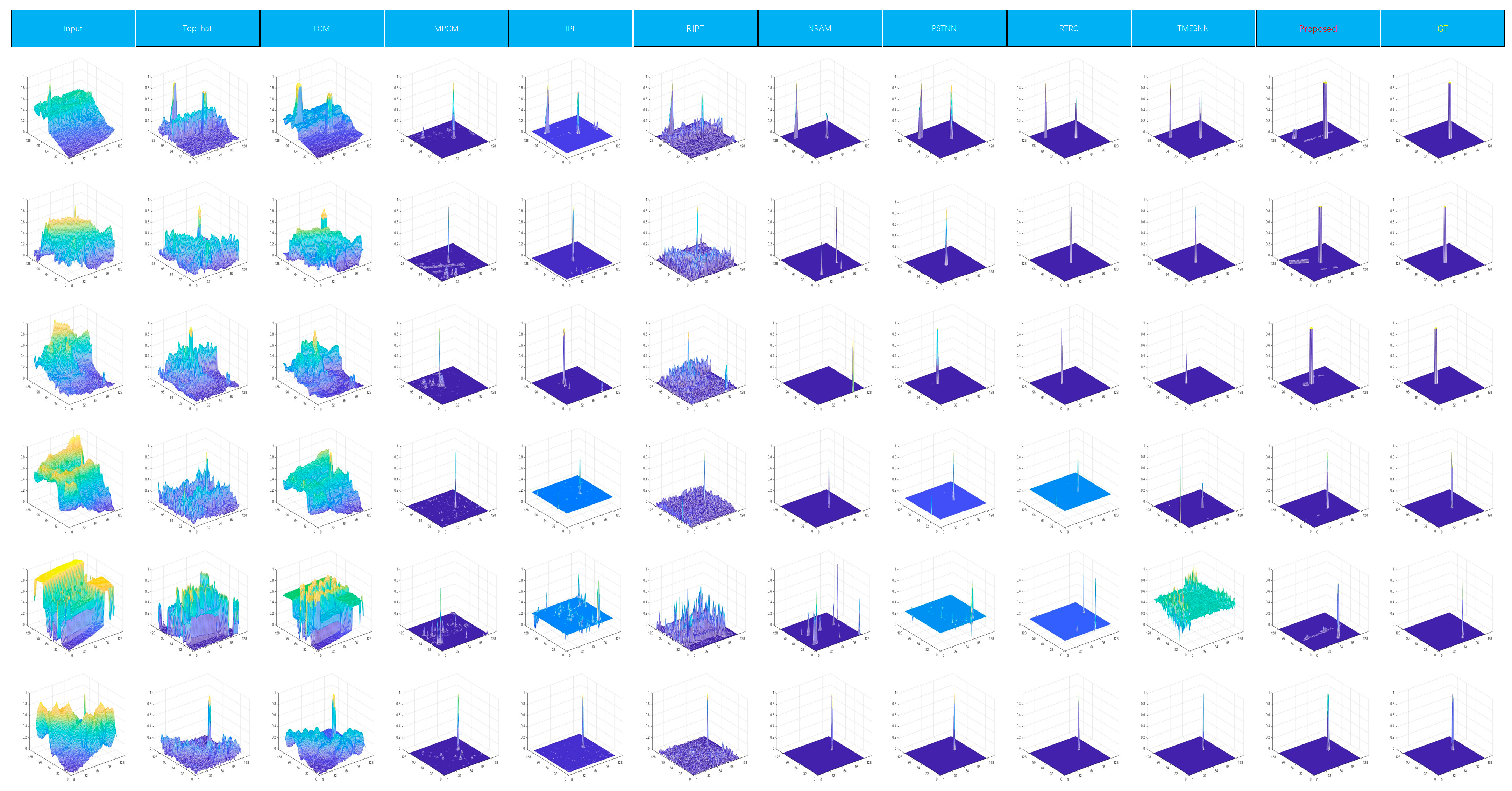 Remotesensing 15 01464 g009 Remotesensing 15 01464 g009