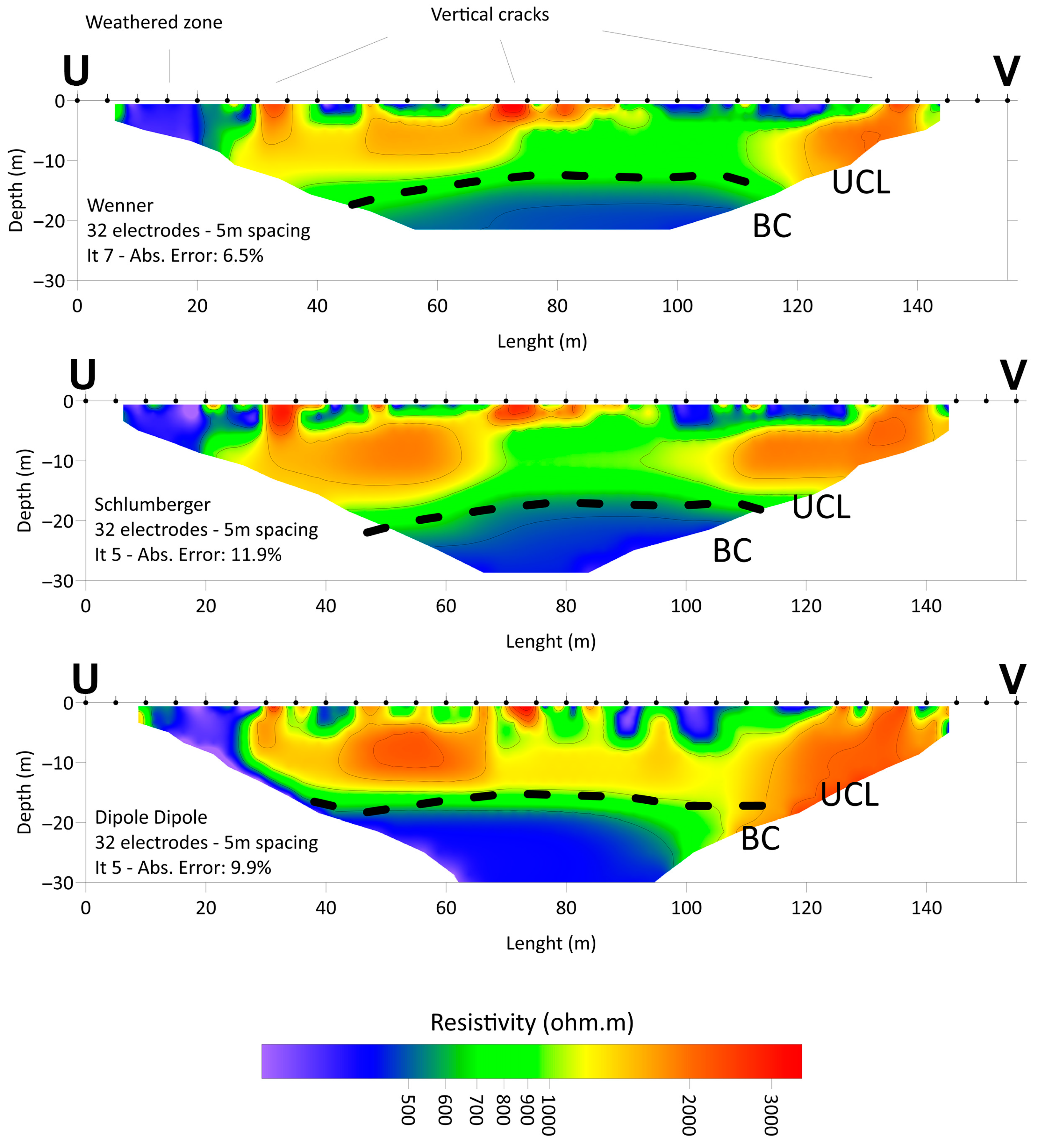 Remotesensing 15 01465 g006