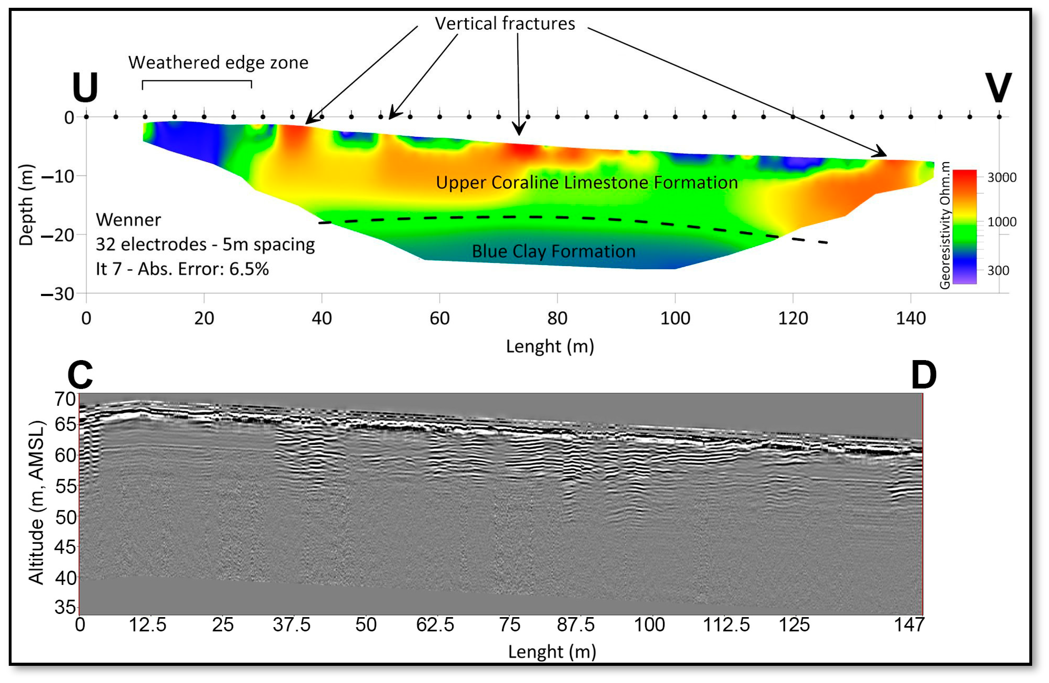 Remotesensing 15 01465 g010