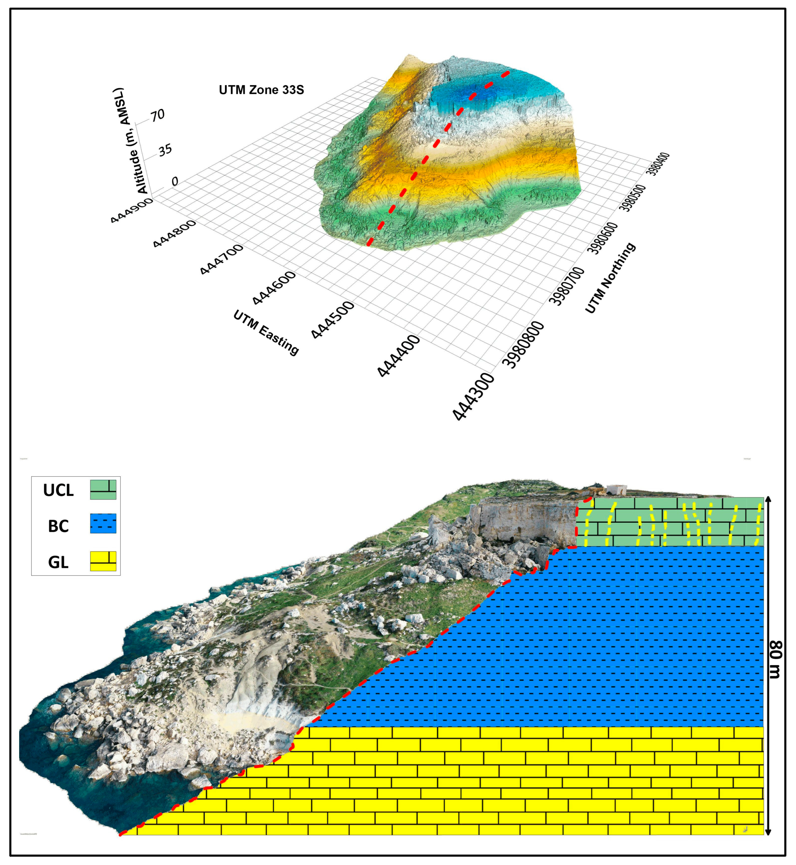 Remotesensing 15 01465 g011