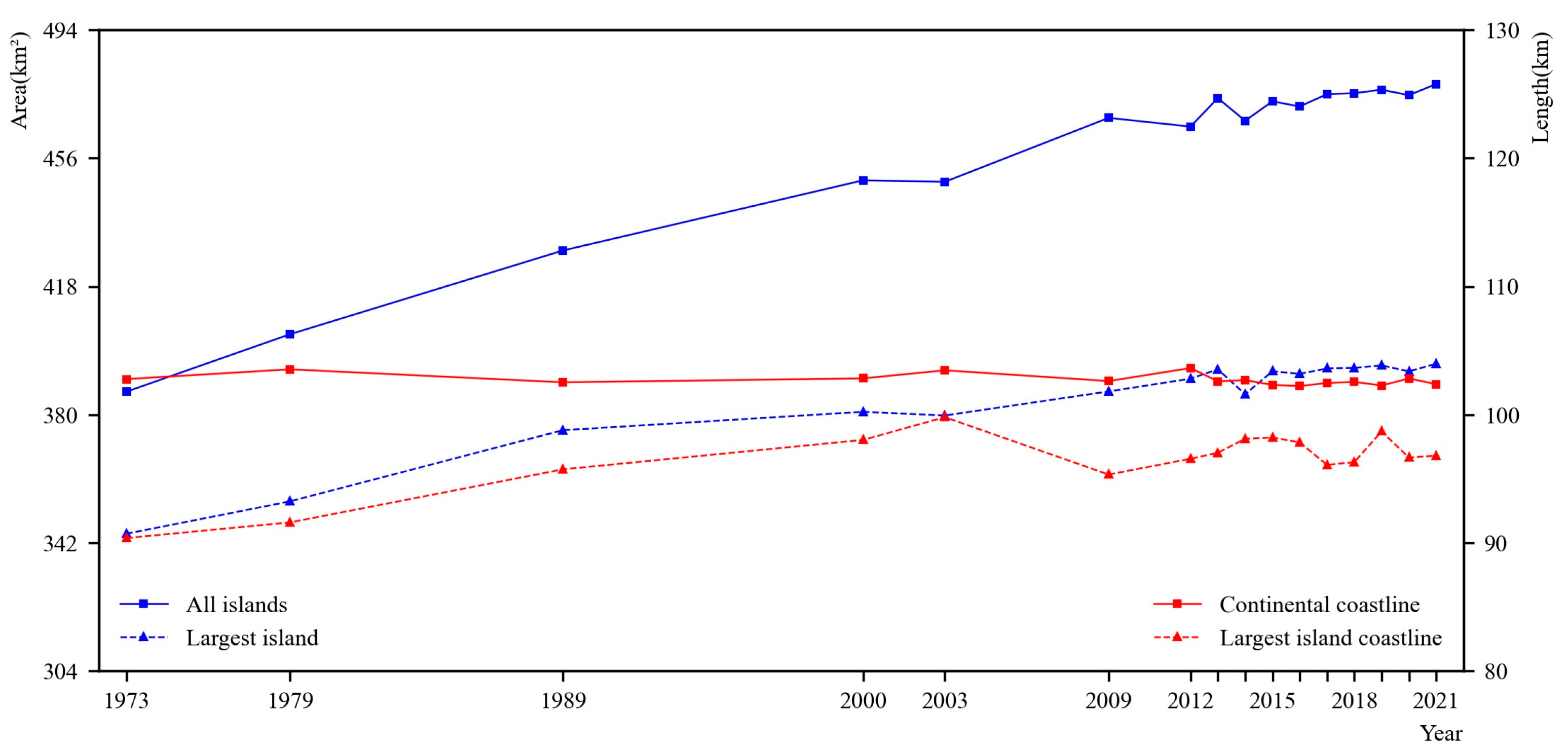 Remotesensing 15 01467 g002 Remotesensing 15 01467 g002