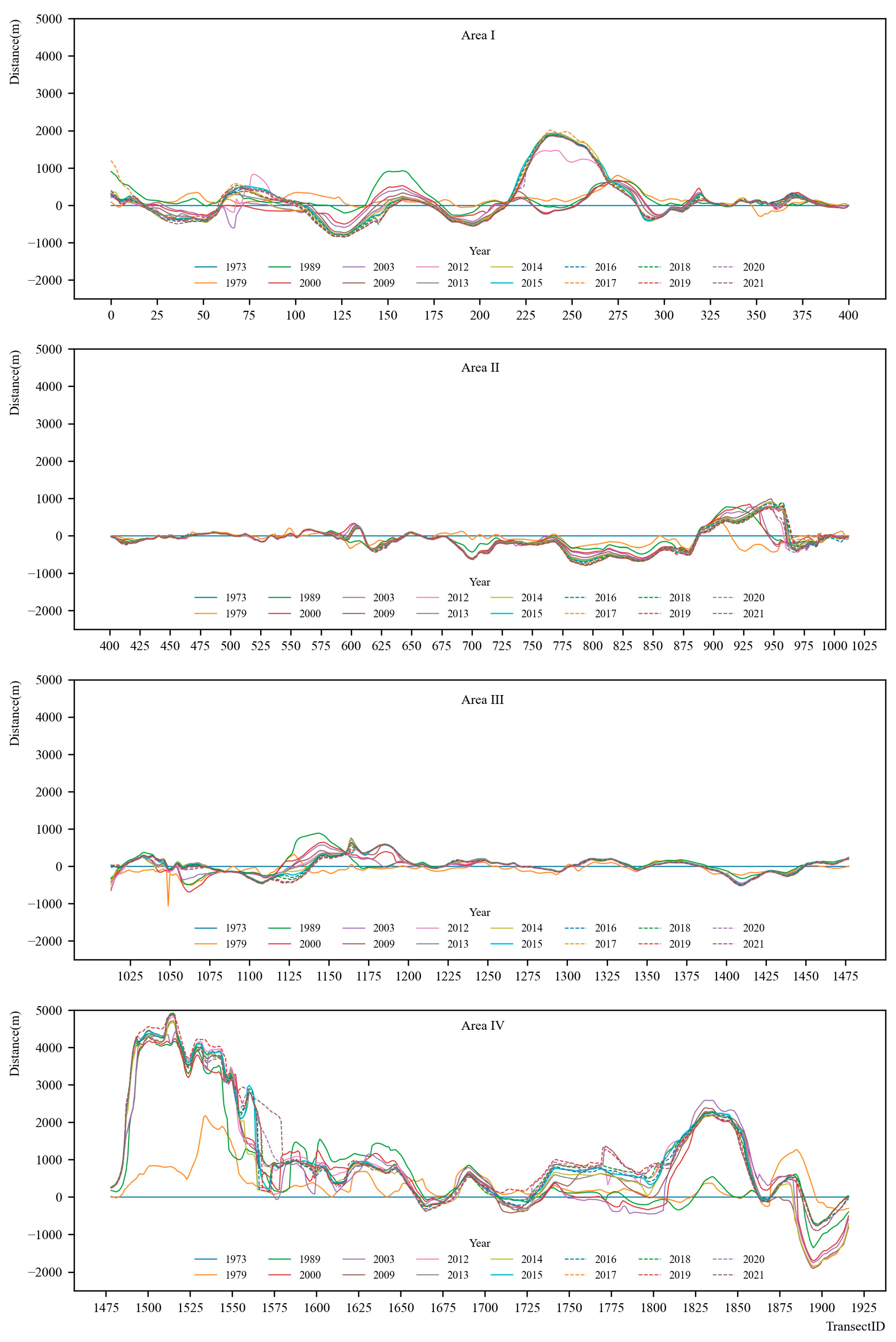 Remotesensing 15 01467 g006 Remotesensing 15 01467 g006