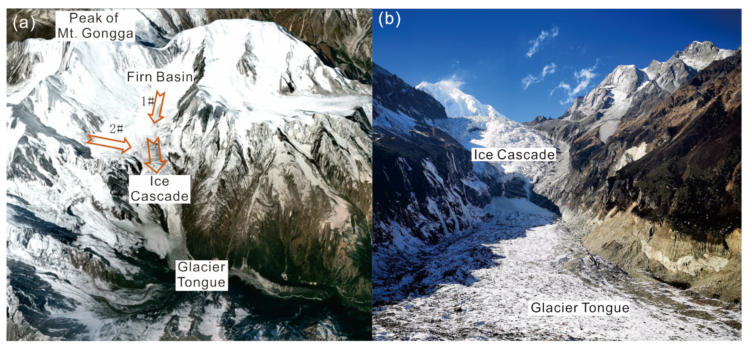 Remotesensing 15 01468 g004 Remotesensing 15 01468 g004