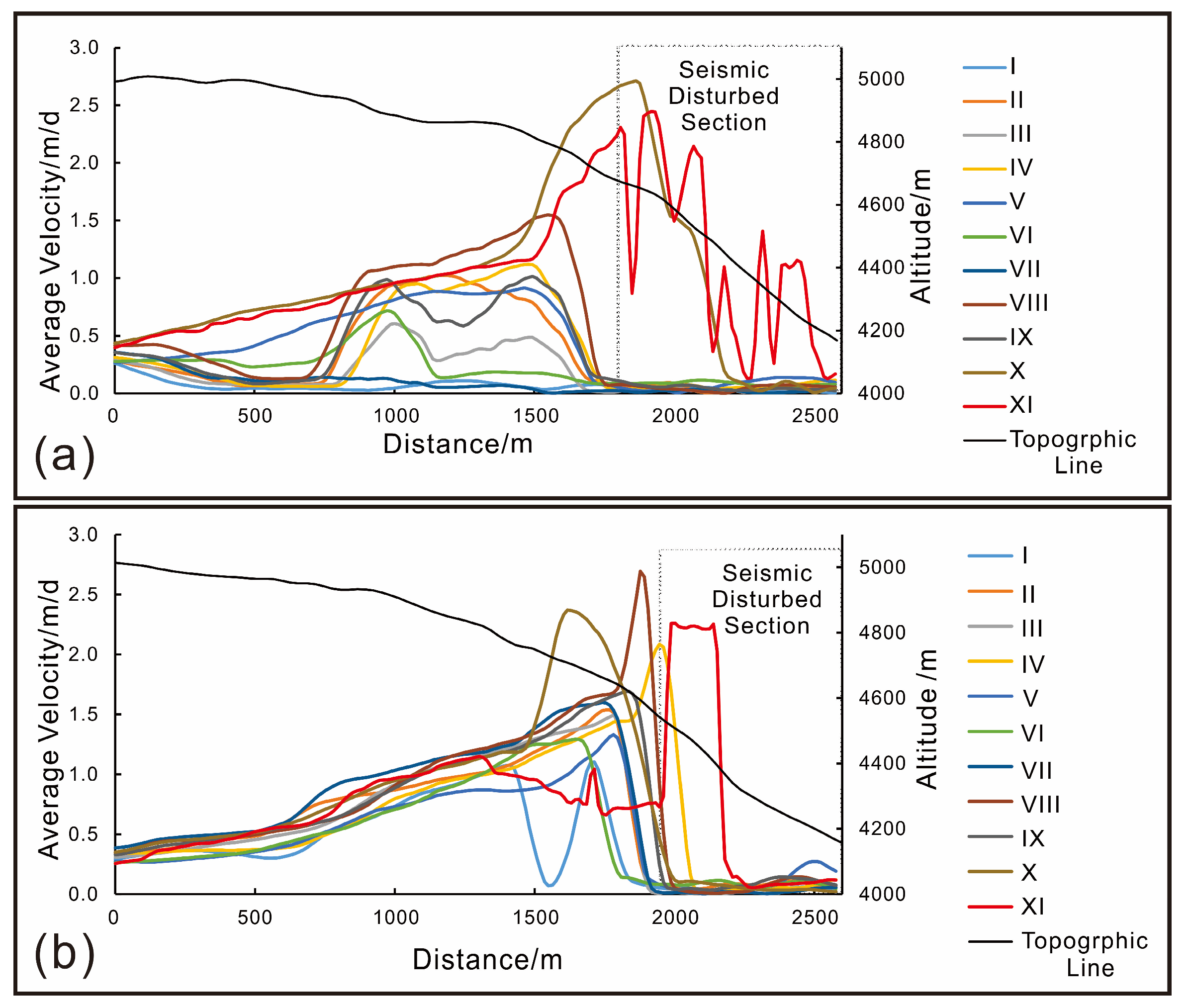 Remotesensing 15 01468 g011 Remotesensing 15 01468 g011