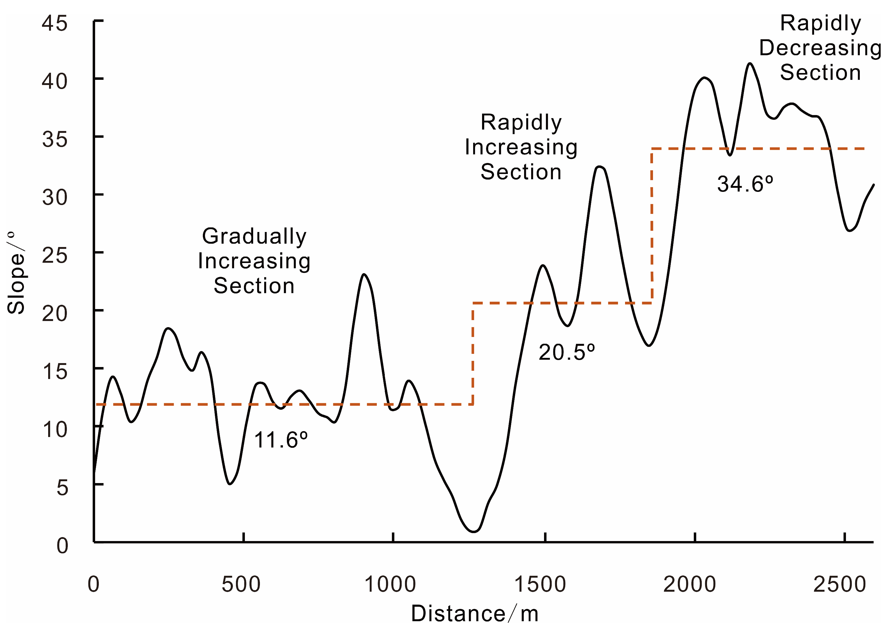 Remotesensing 15 01468 g012 Remotesensing 15 01468 g012