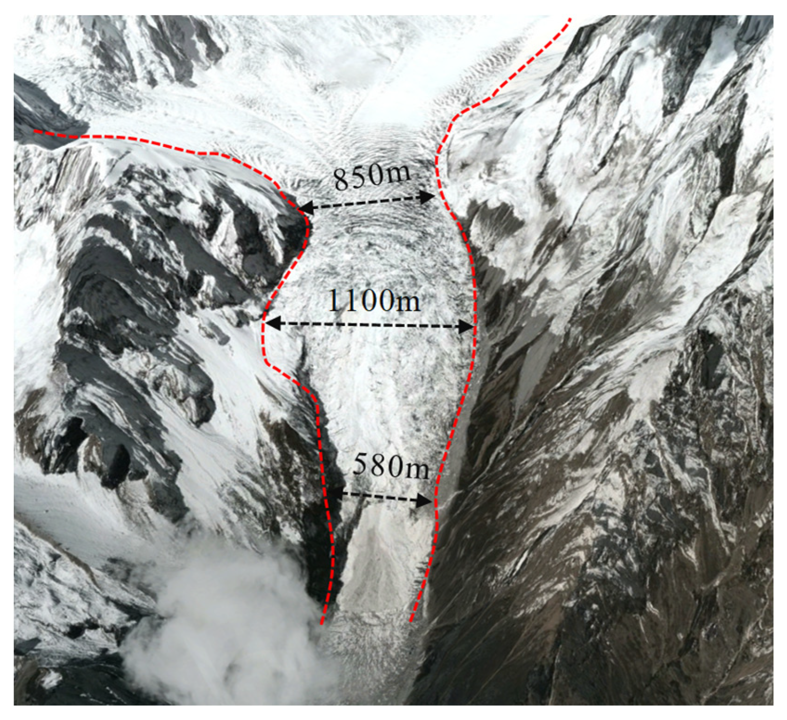 Remotesensing 15 01468 g014 Remotesensing 15 01468 g014