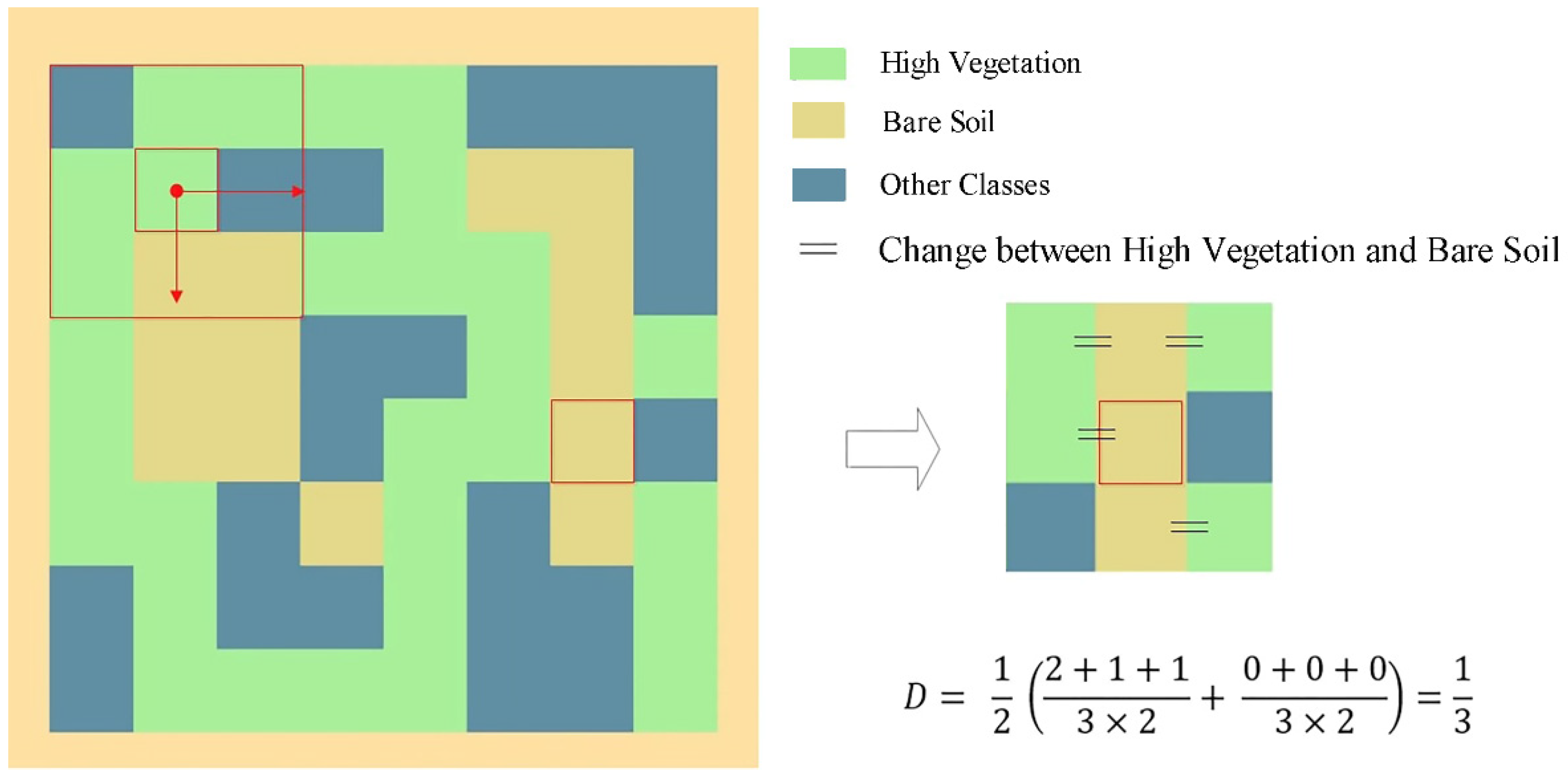 Remotesensing 15 01470 g006 Remotesensing 15 01470 g006