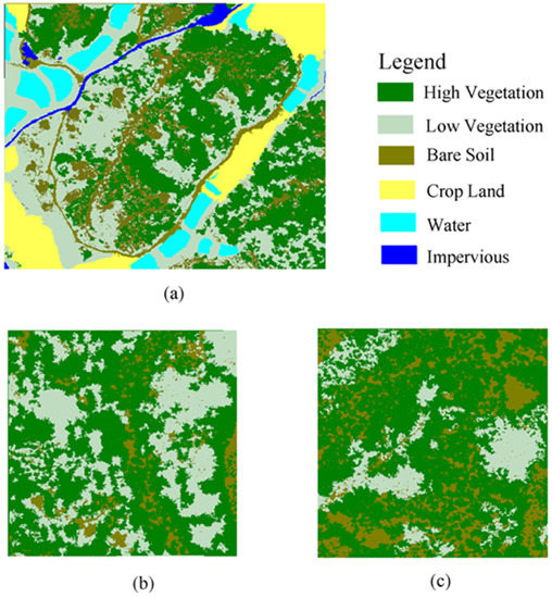 Recognition of Area without Understory Vegetation Based on the RGB-UAV ...