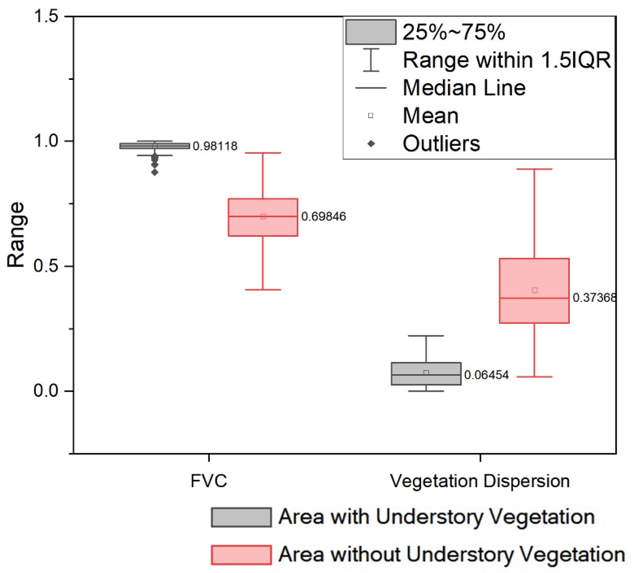 Remotesensing 15 01470 g009 Remotesensing 15 01470 g009