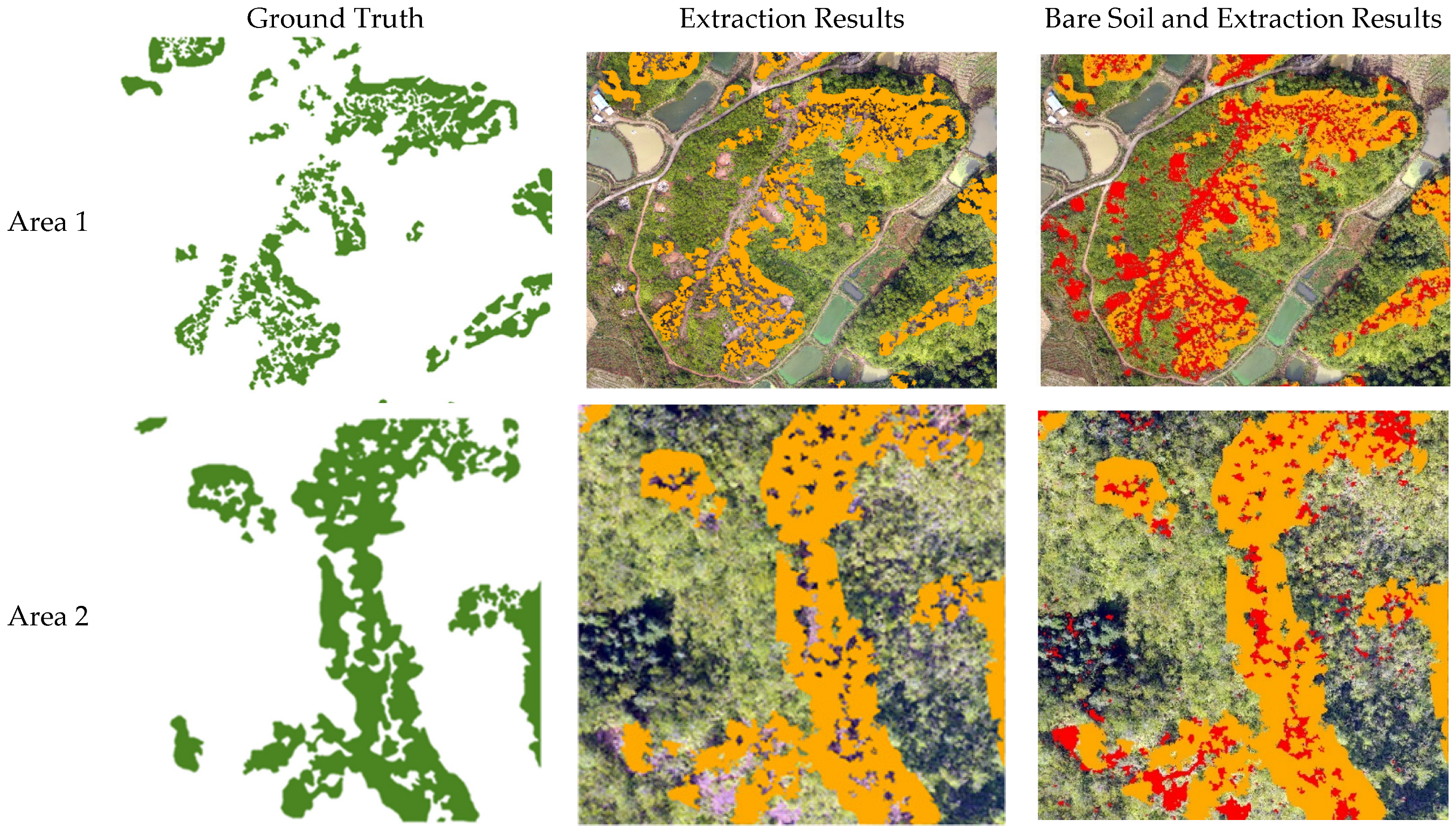 Remotesensing 15 01470 g010a Remotesensing 15 01470 g010a