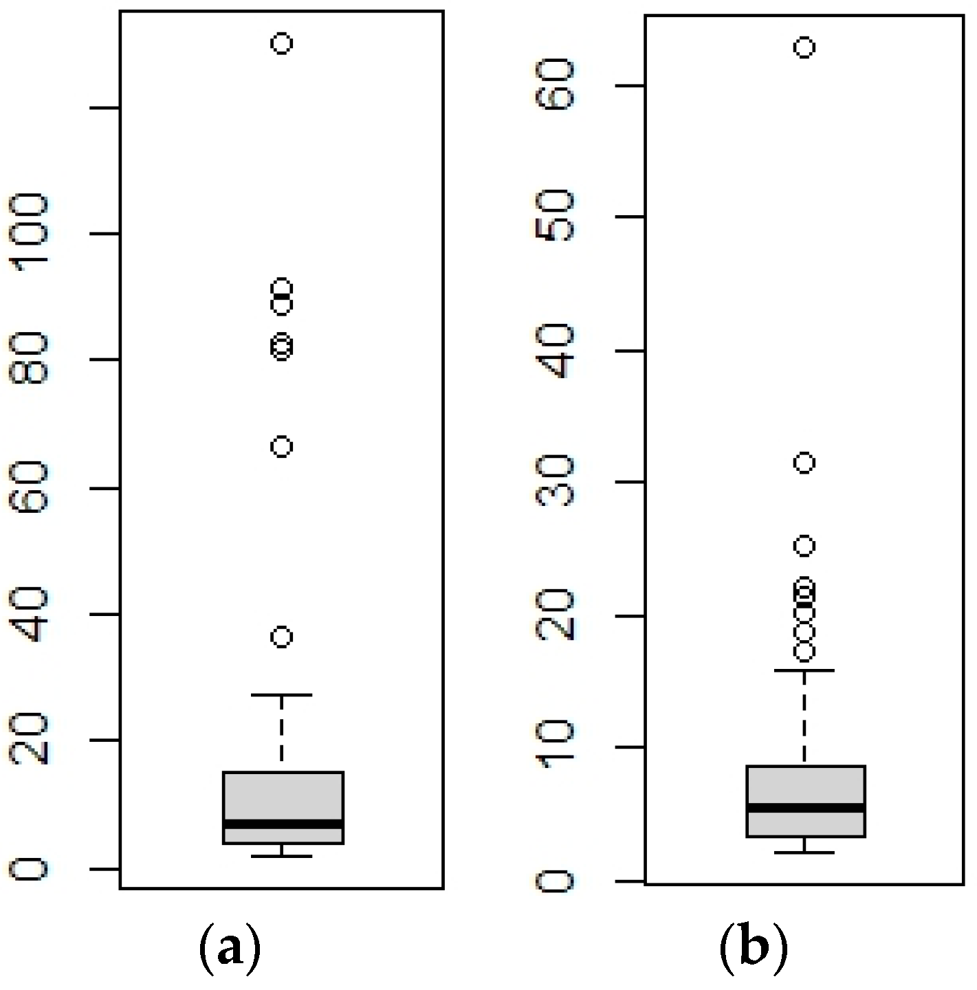 Remotesensing 15 01471 g006