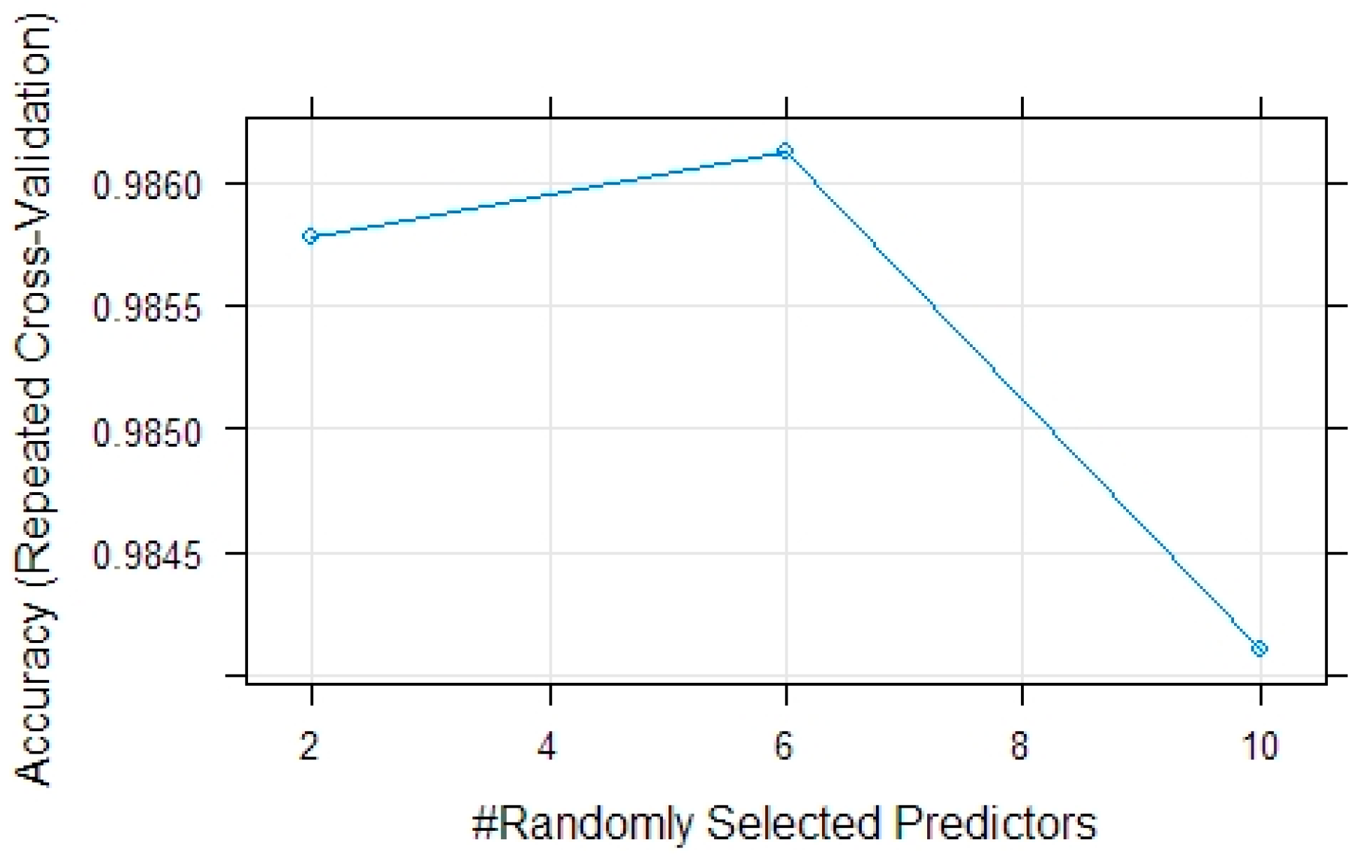 Remotesensing 15 01471 g0a2