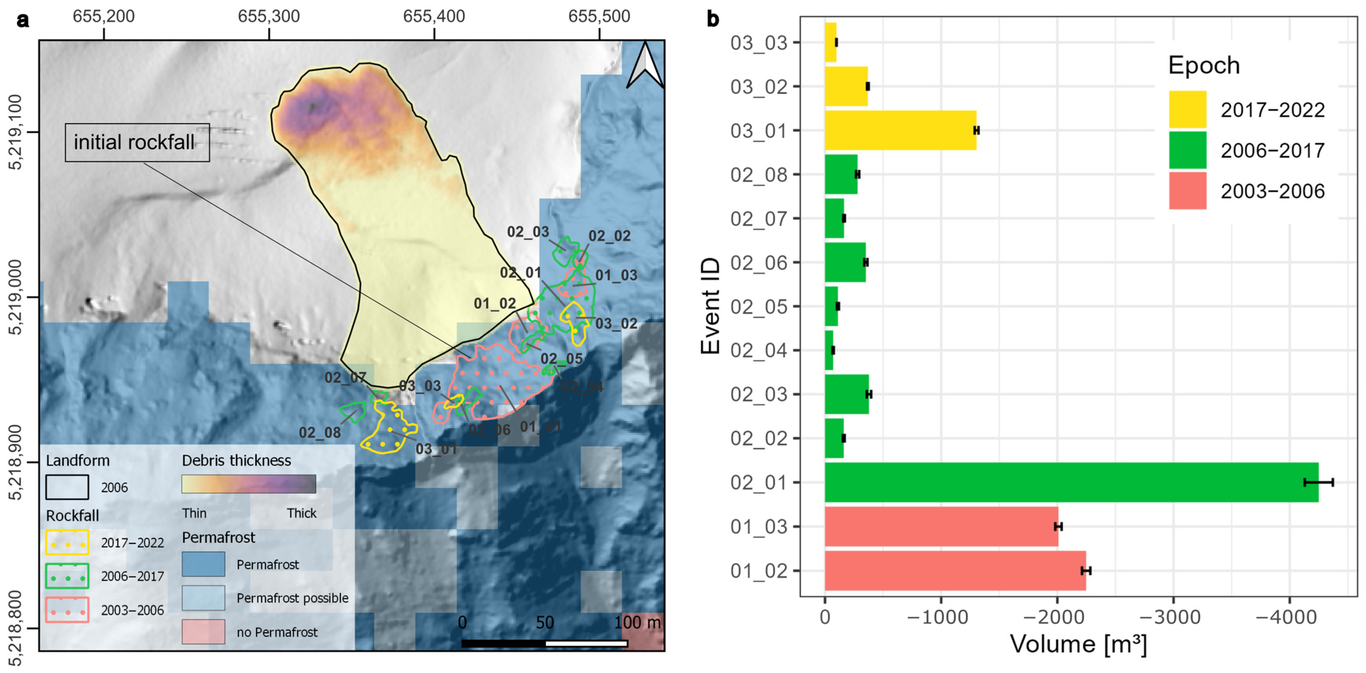 Remotesensing 15 01472 g002