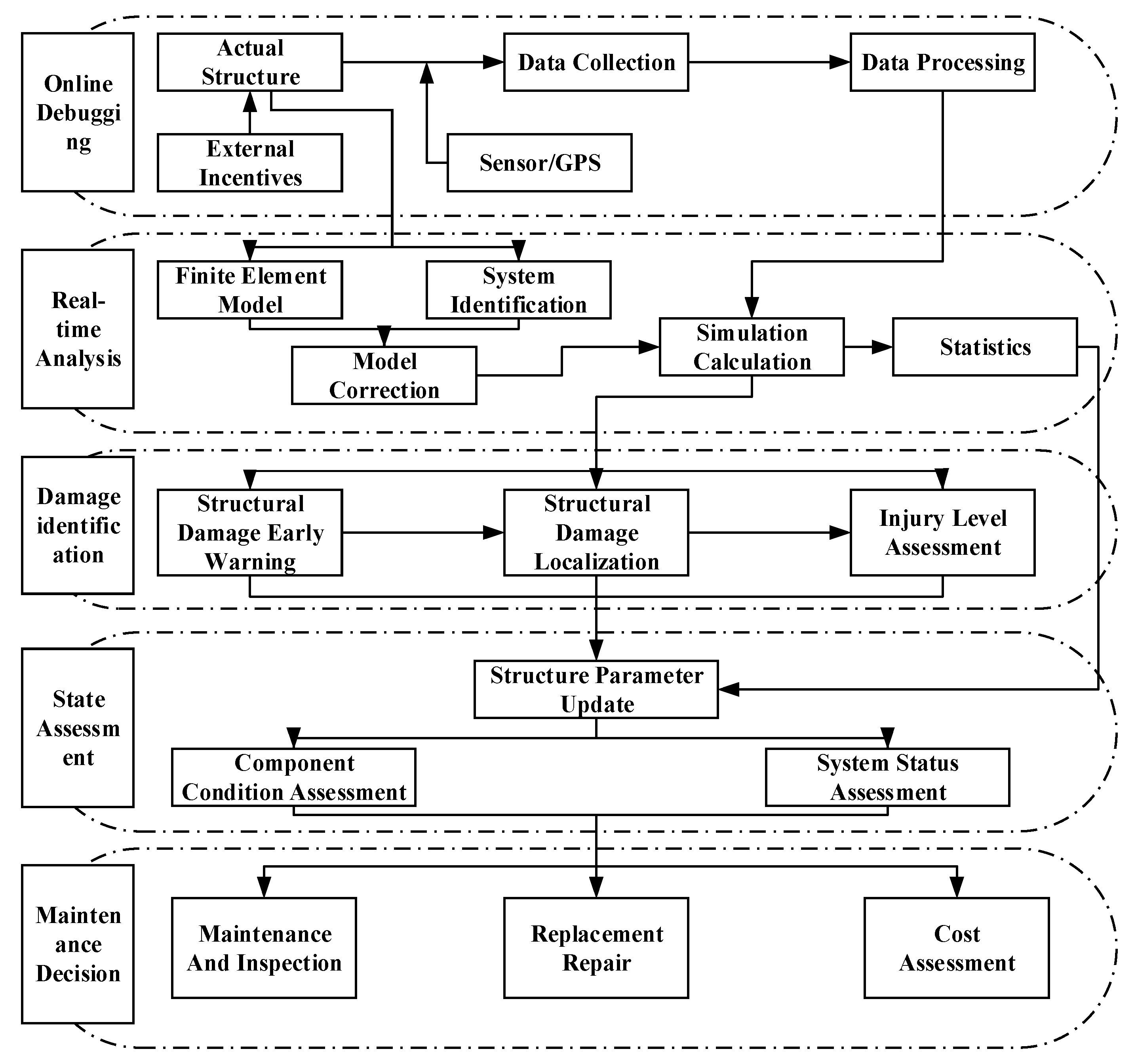 Remotesensing 15 01473 g006 Remotesensing 15 01473 g006
