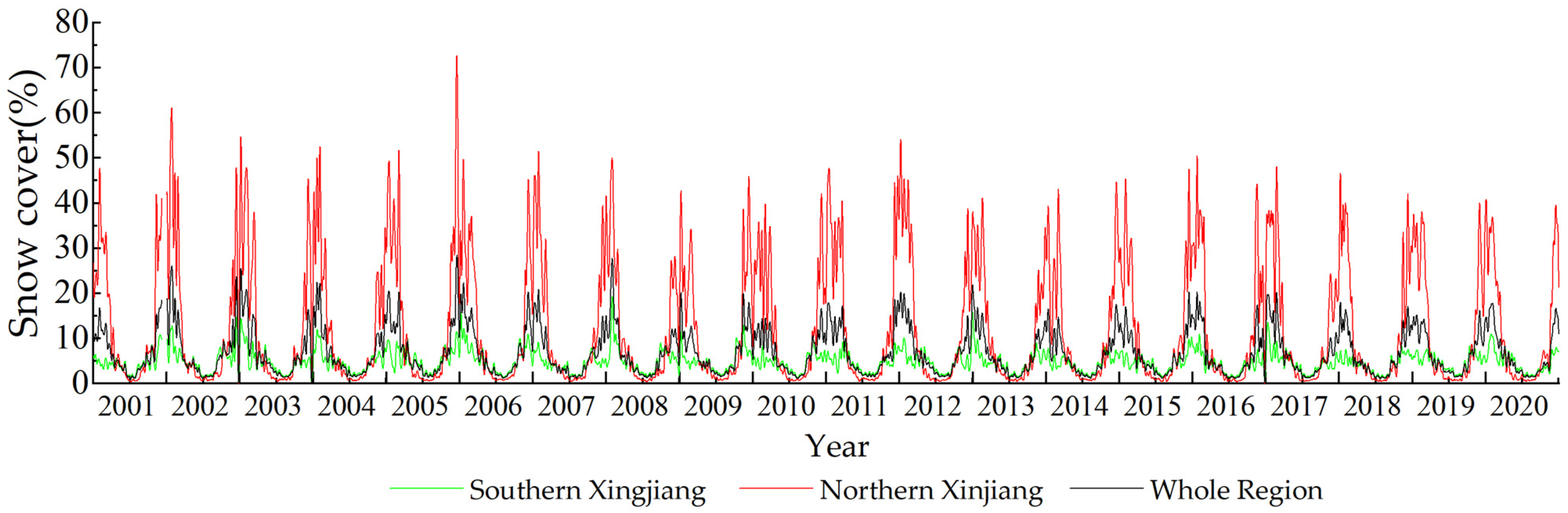 Remotesensing 15 01474 g004