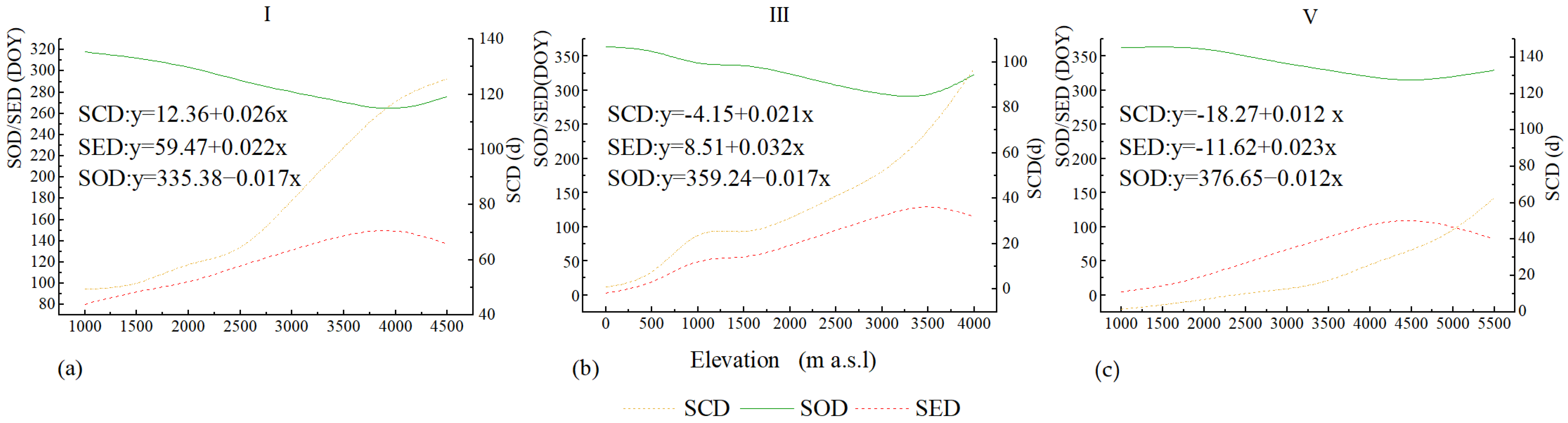 Remotesensing 15 01474 g006