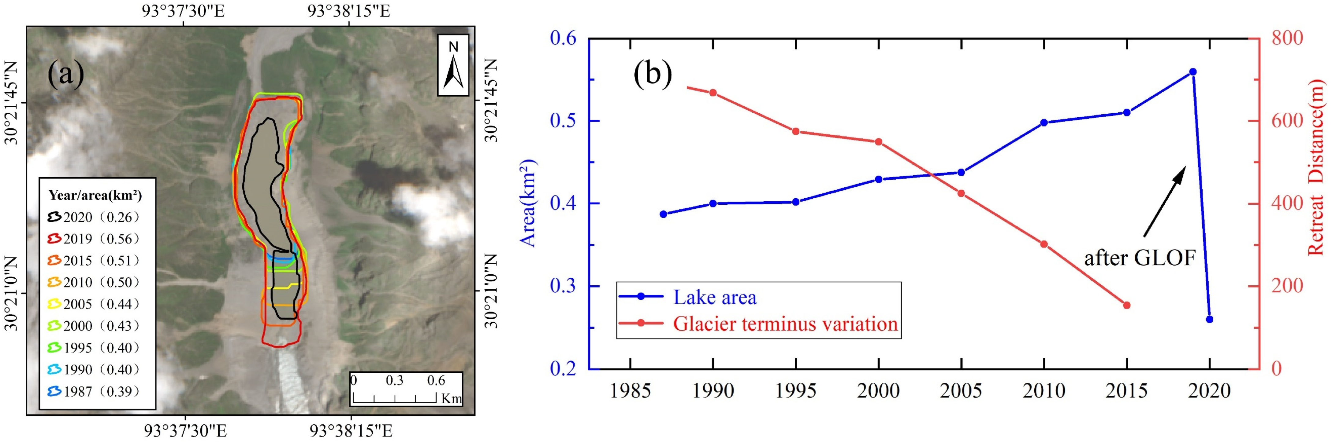 Remotesensing 15 01475 g004 Remotesensing 15 01475 g004
