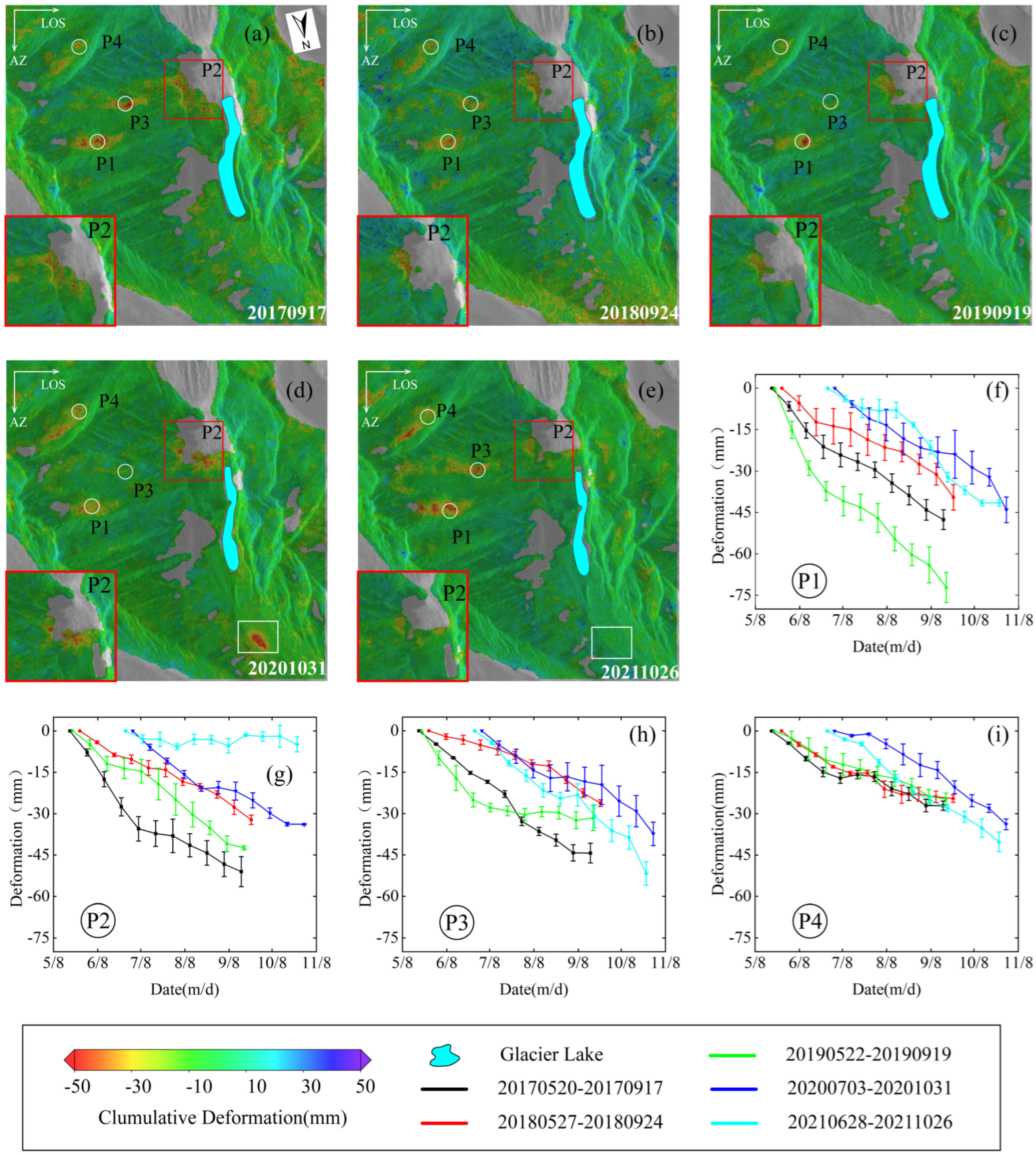 Remotesensing 15 01475 g008 Remotesensing 15 01475 g008