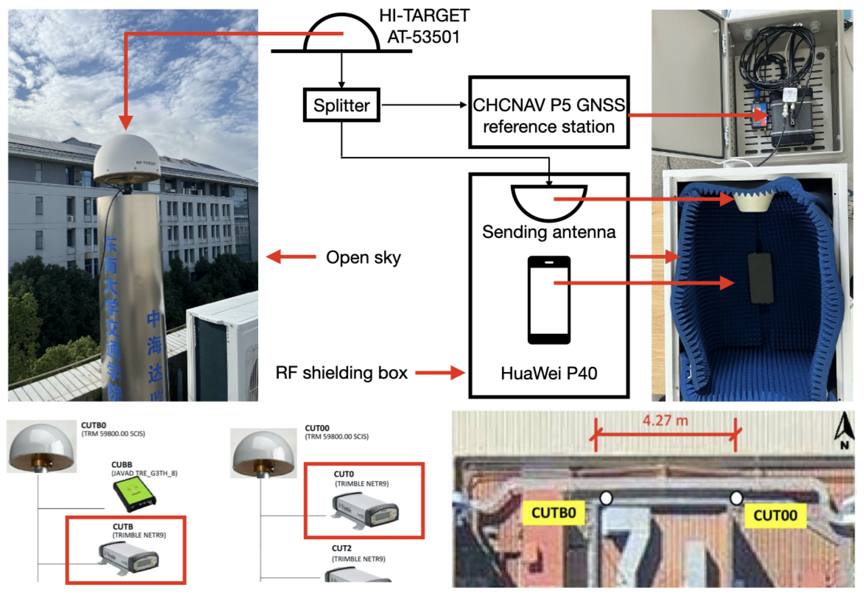 Remotesensing 15 01476 g001 Remotesensing 15 01476 g001