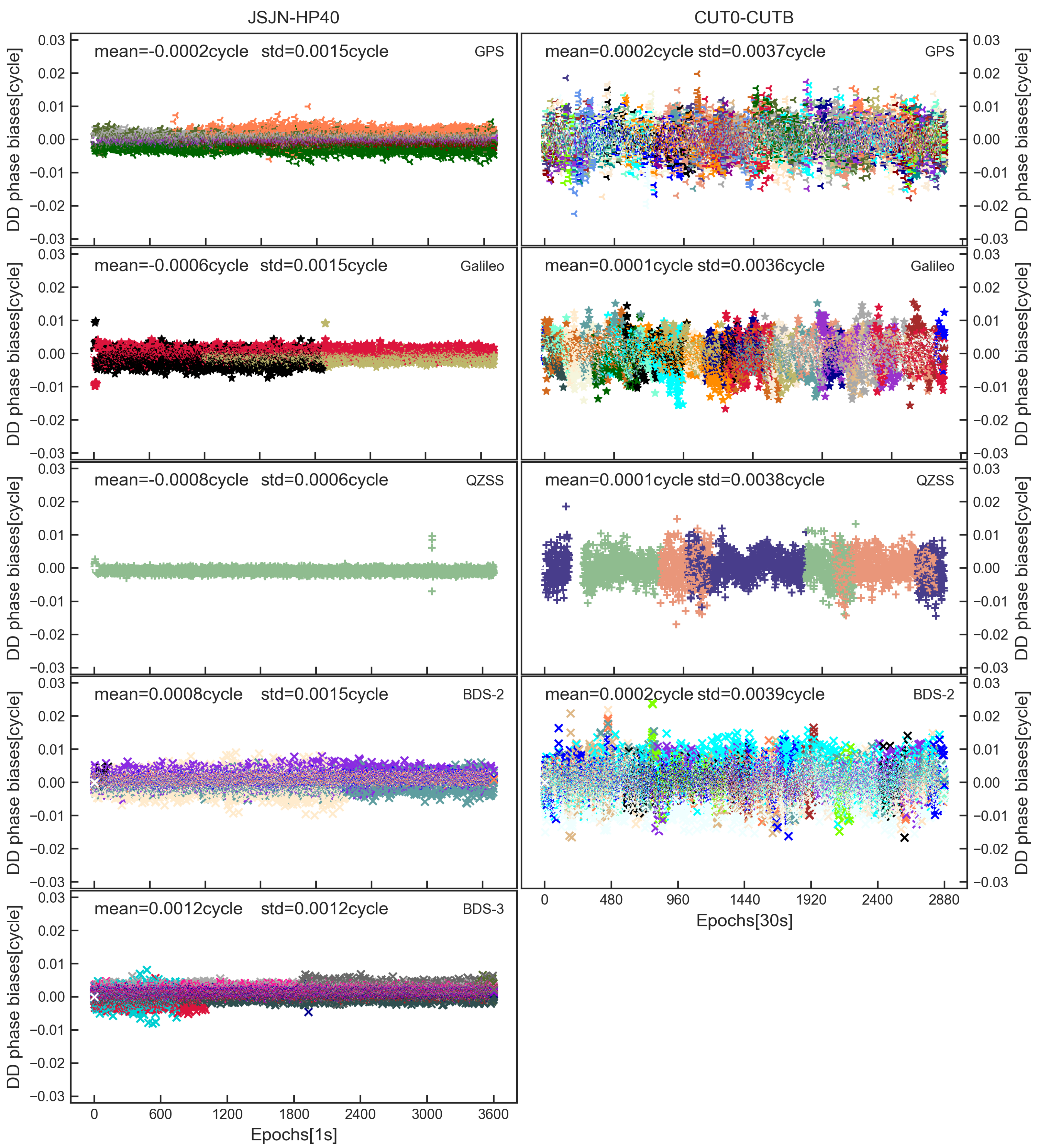 Remotesensing 15 01476 g003 Remotesensing 15 01476 g003