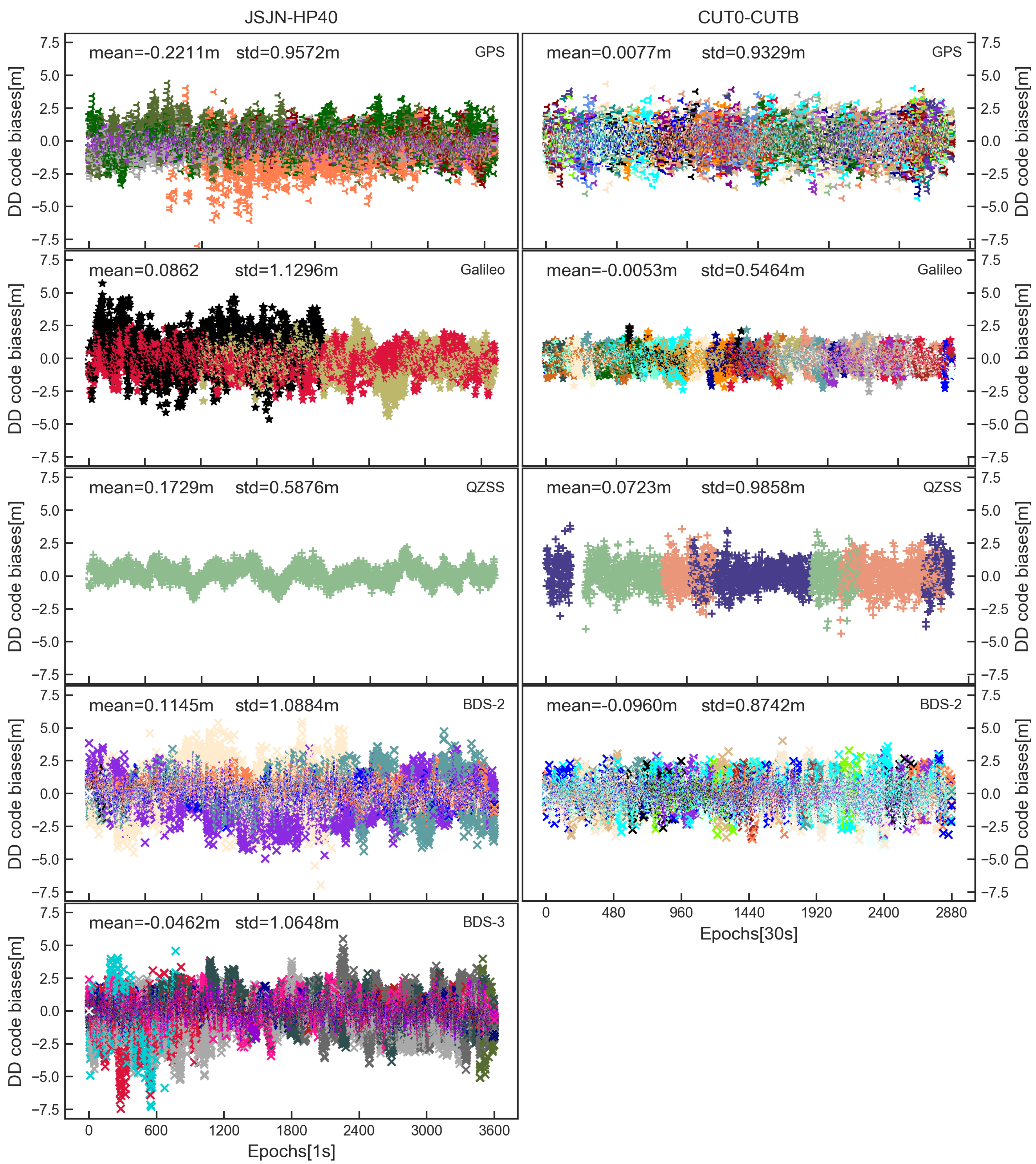 Remotesensing 15 01476 g004 Remotesensing 15 01476 g004
