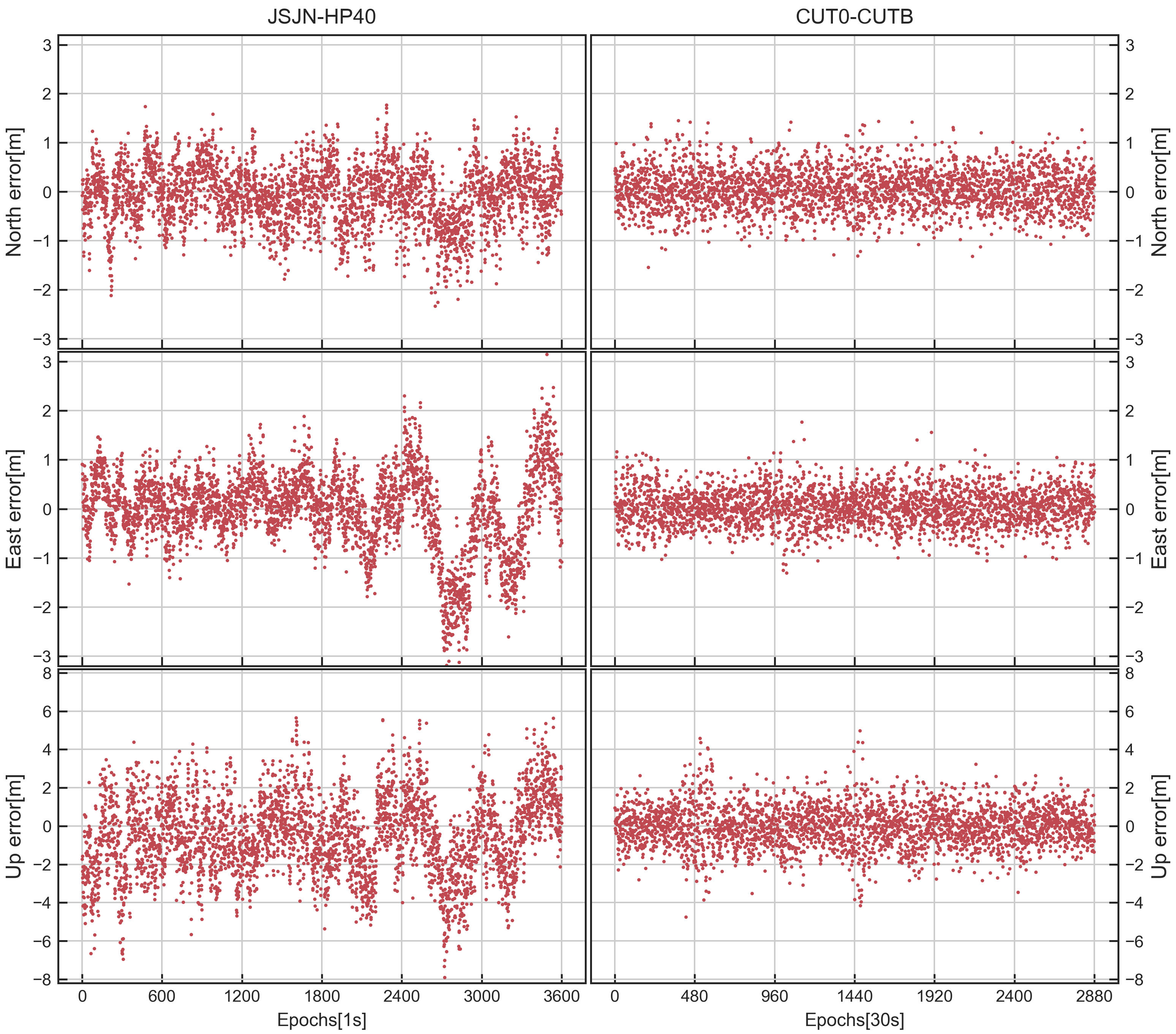 Remotesensing 15 01476 g005 Remotesensing 15 01476 g005