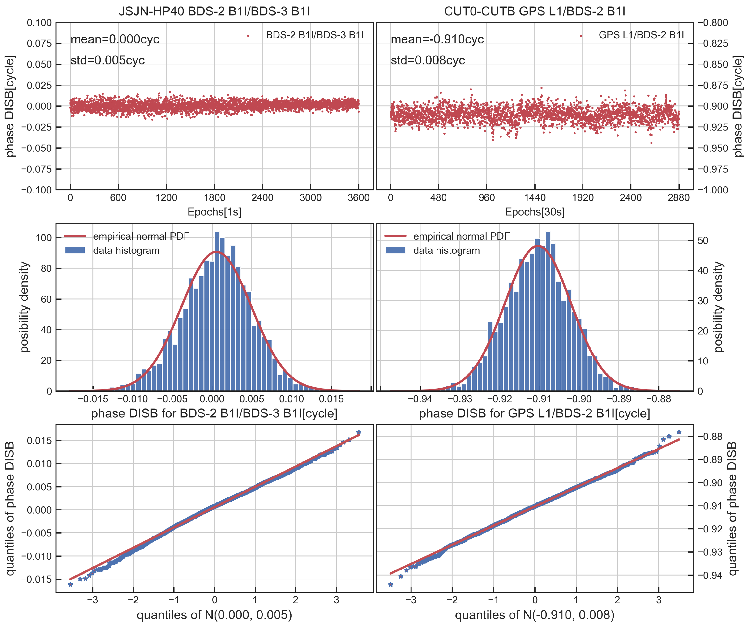 Remotesensing 15 01476 g008 Remotesensing 15 01476 g008