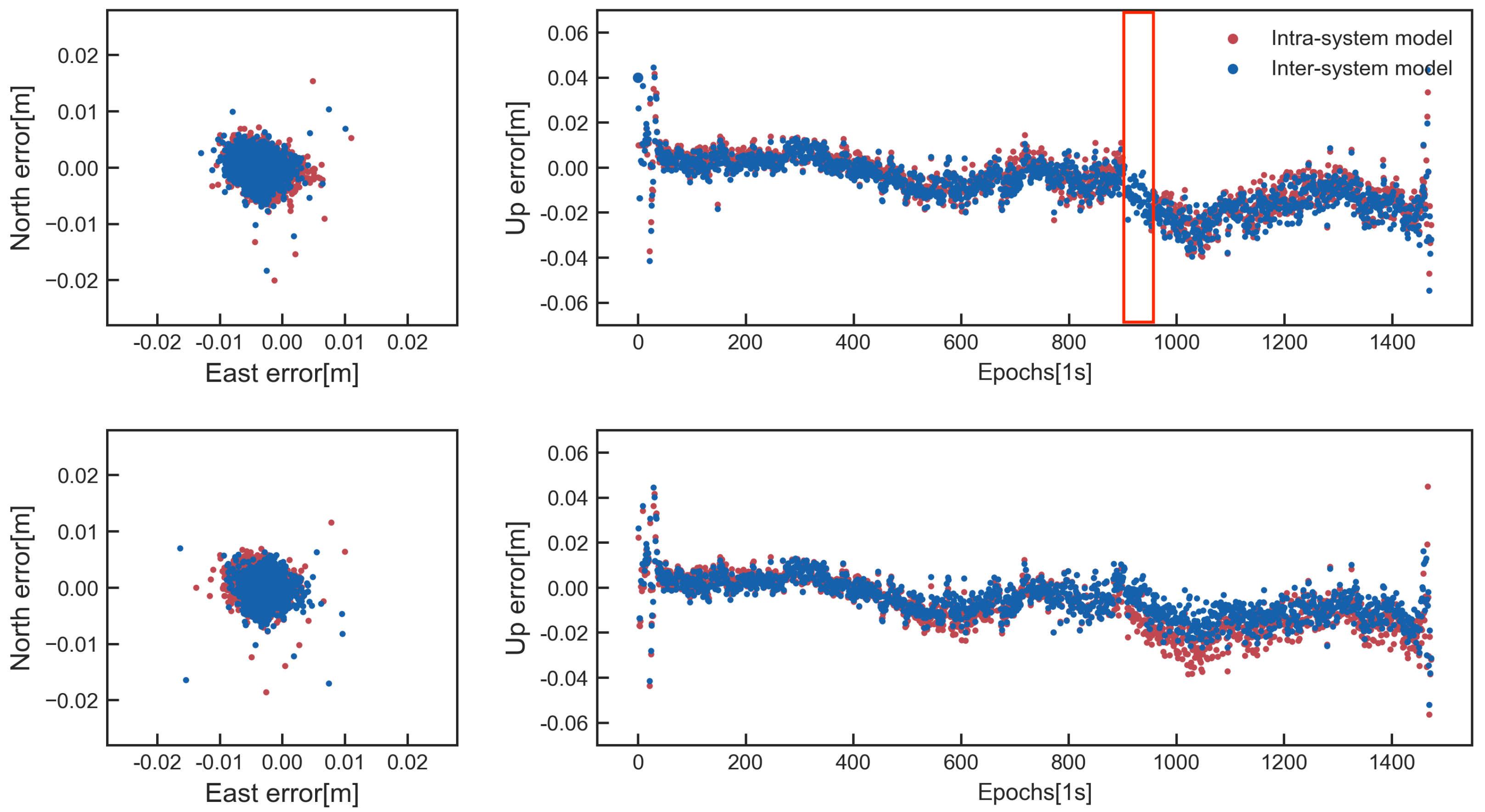 Remotesensing 15 01476 g012 Remotesensing 15 01476 g012