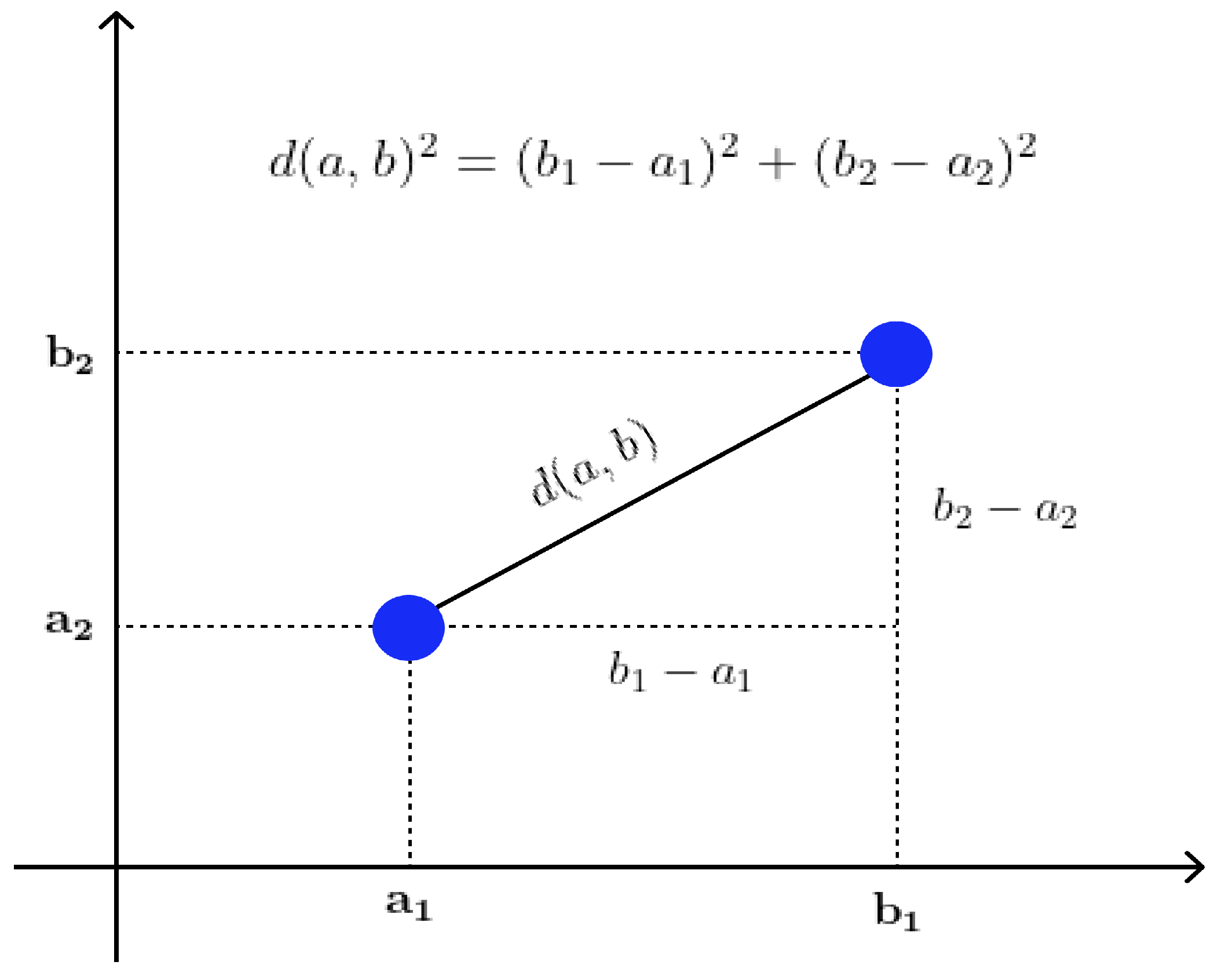 Remotesensing 15 01477 g005
