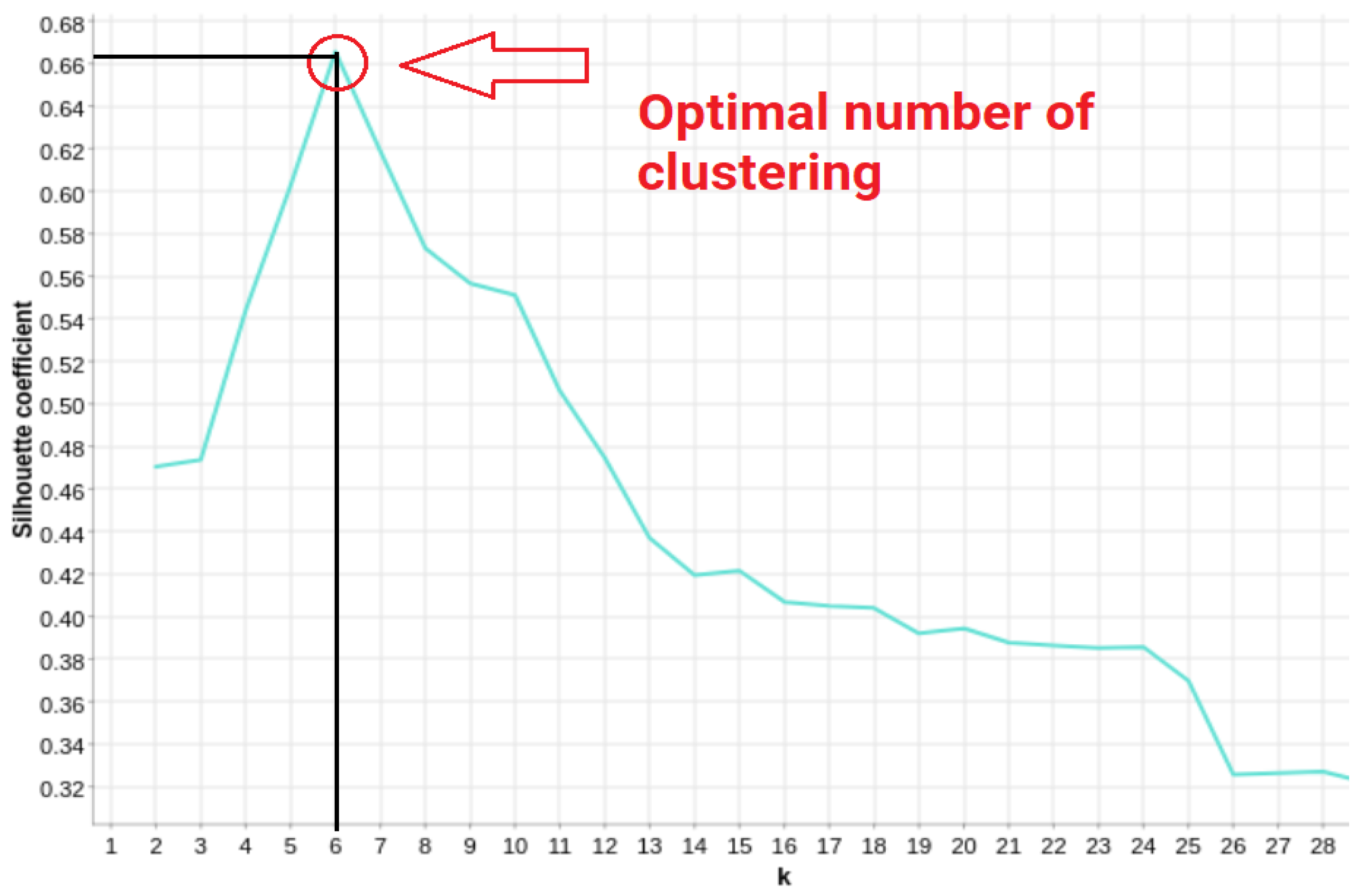 Remotesensing 15 01477 g008
