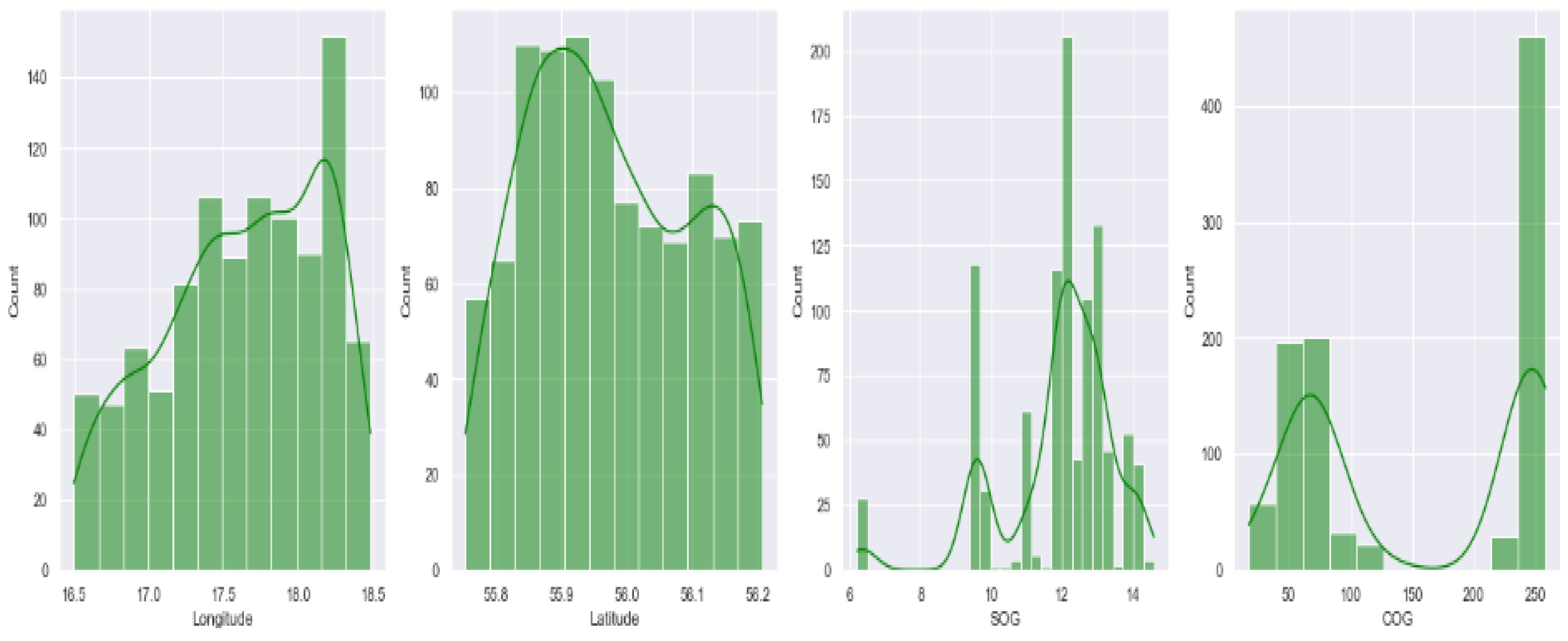 Remotesensing 15 01477 g010